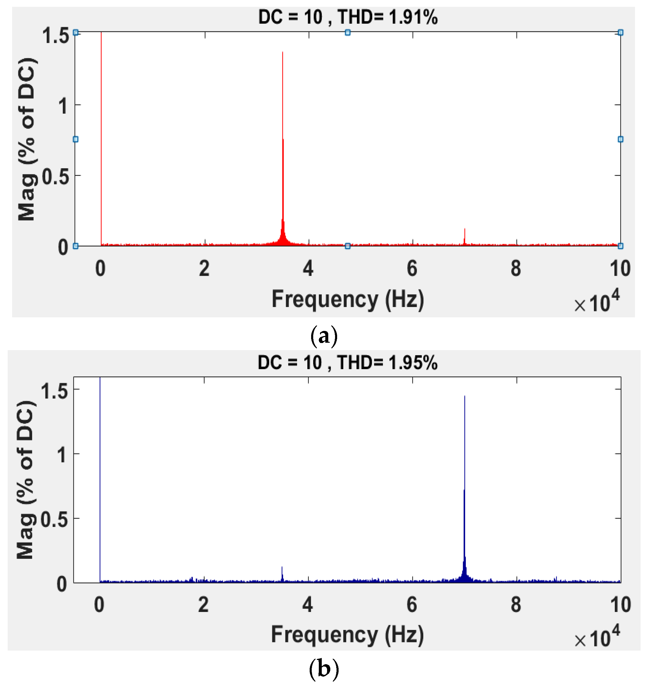 Energies 11 02798 g014