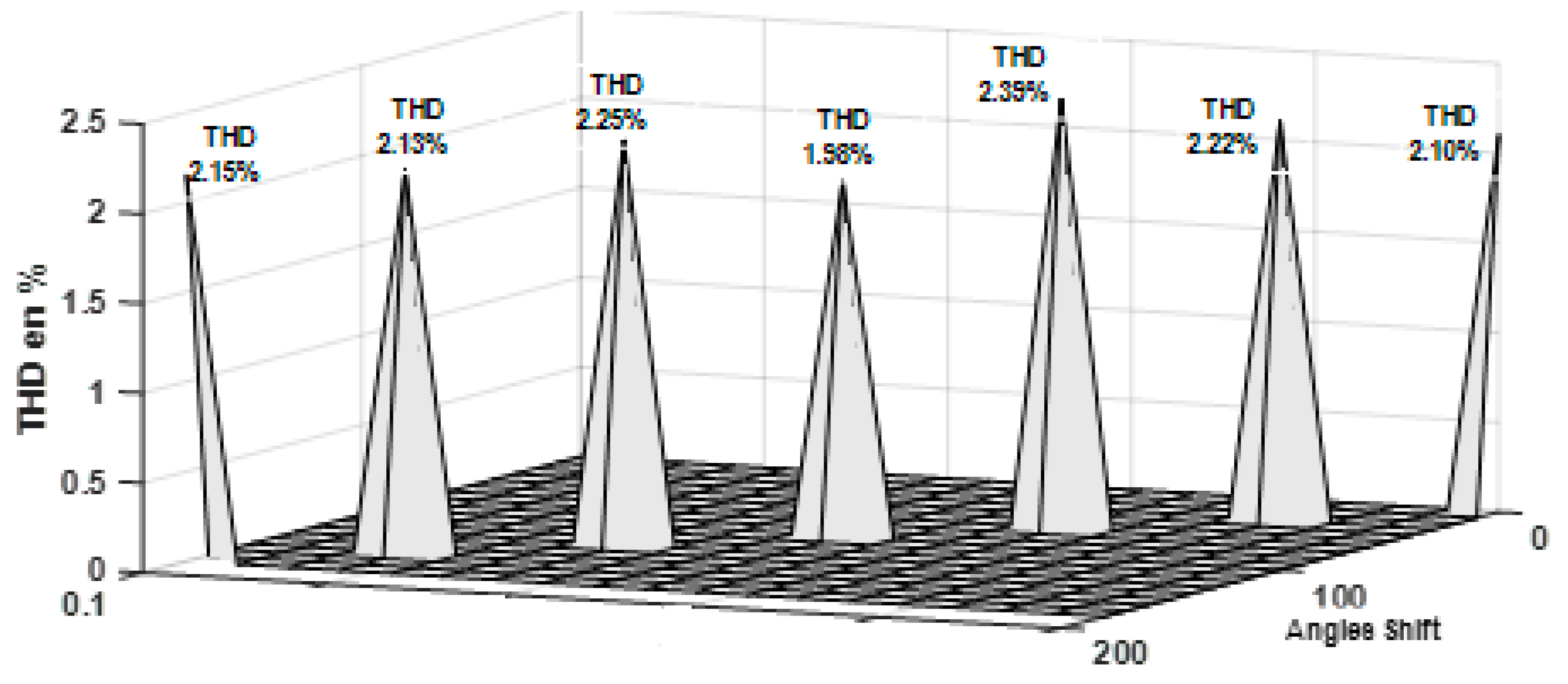 Energies 11 02798 g015