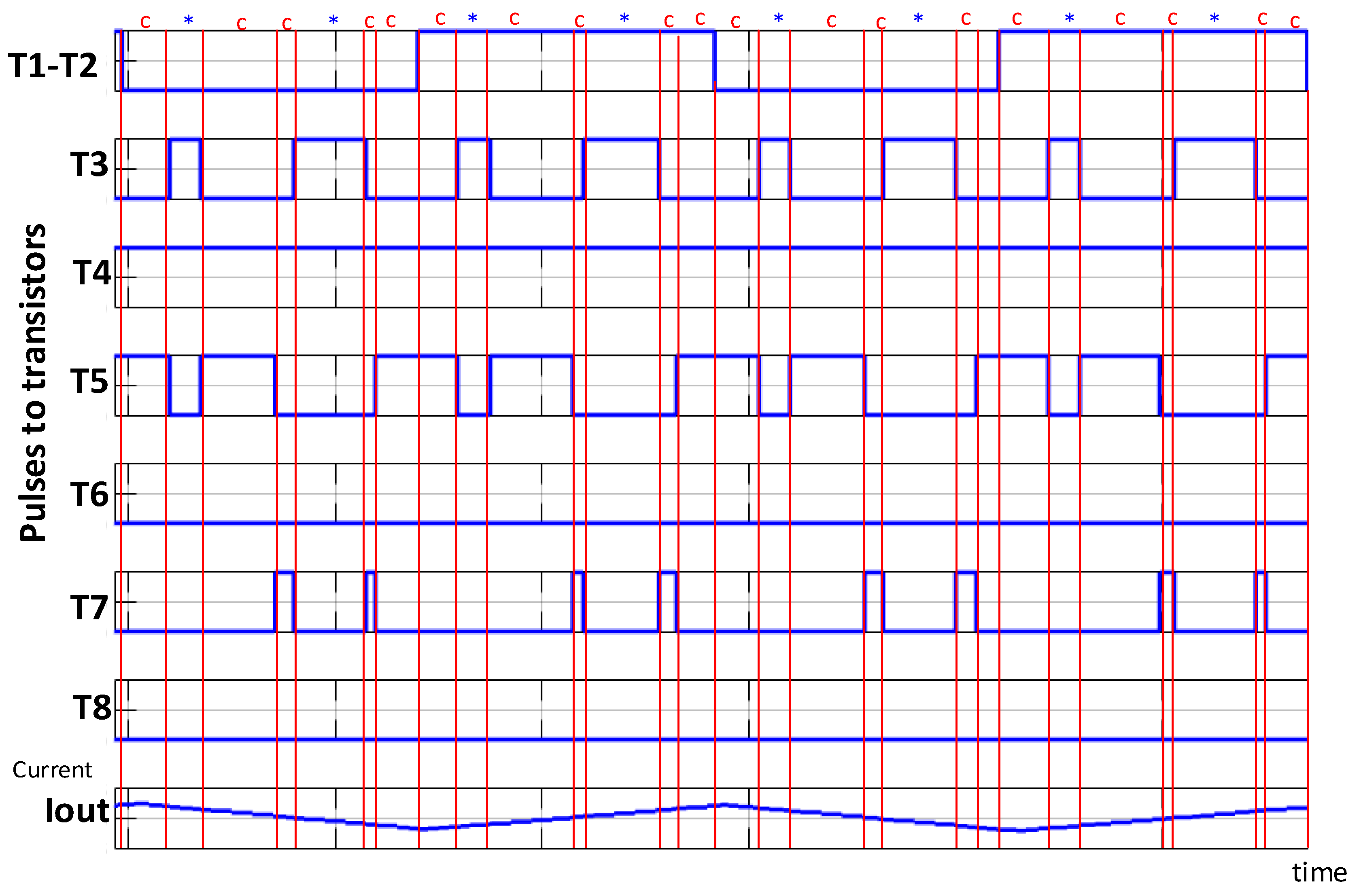 Energies 11 02798 g016