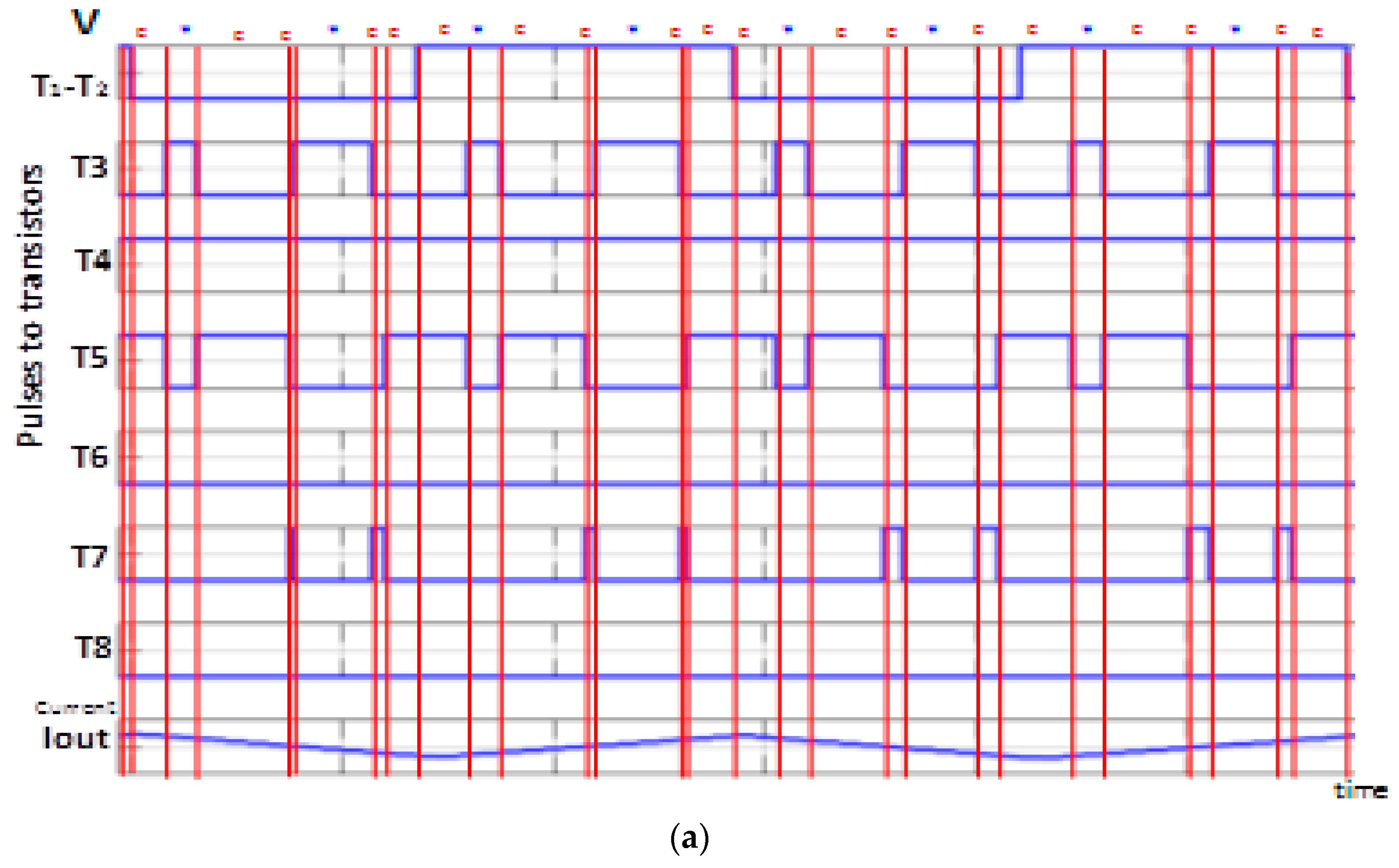 Energies 11 02798 g017a