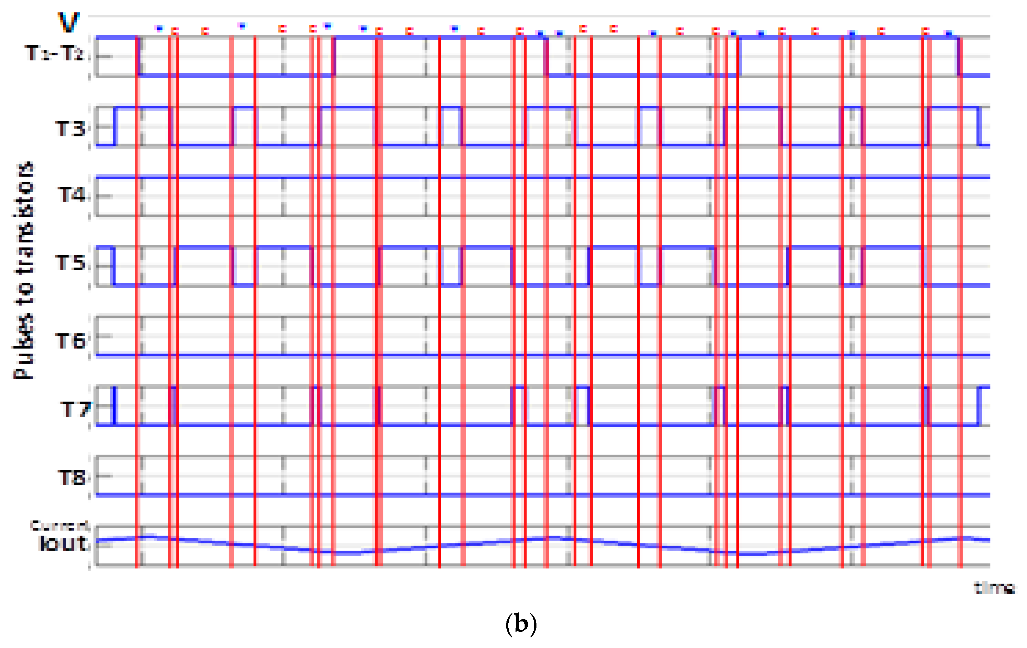Energies 11 02798 g017b