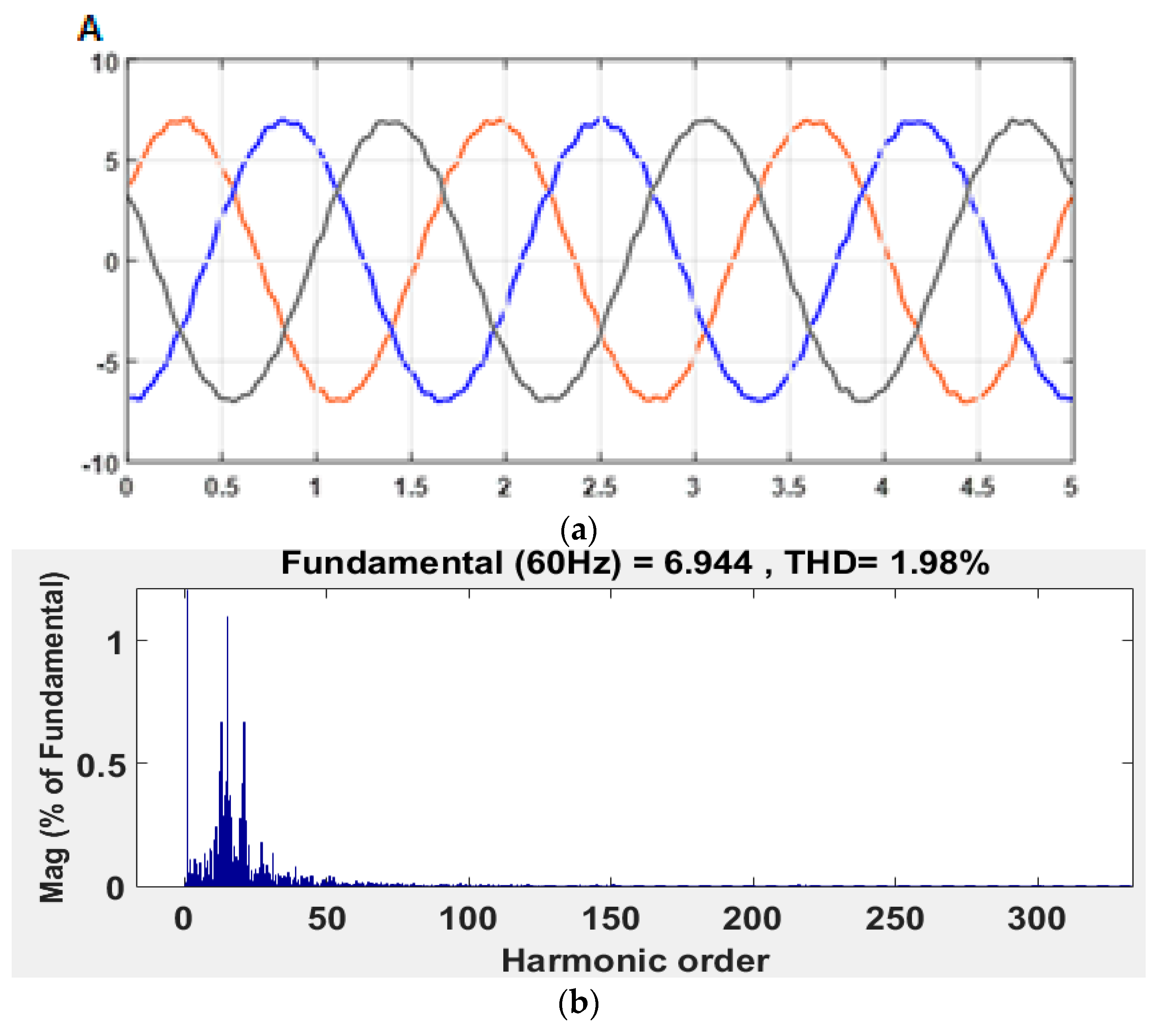 Energies 11 02798 g018