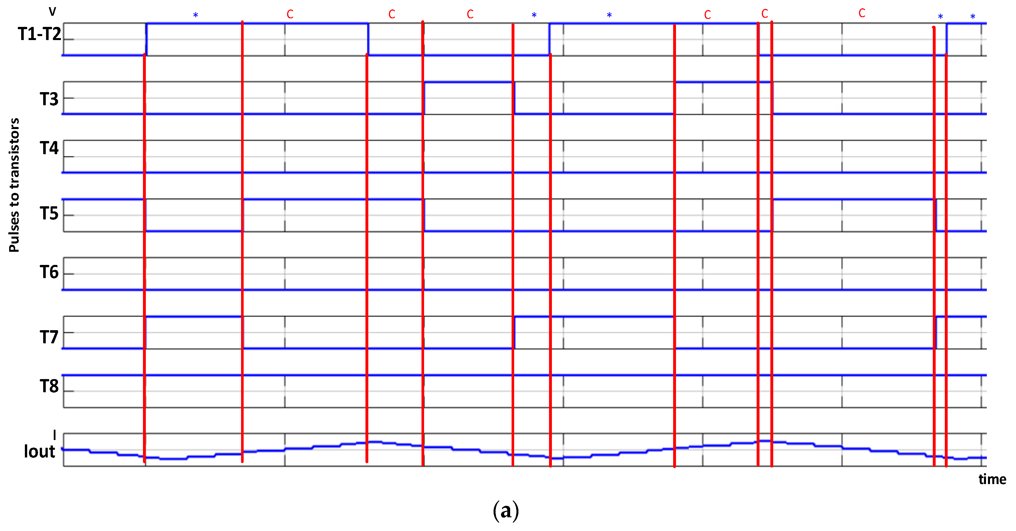 Energies 11 02798 g019a