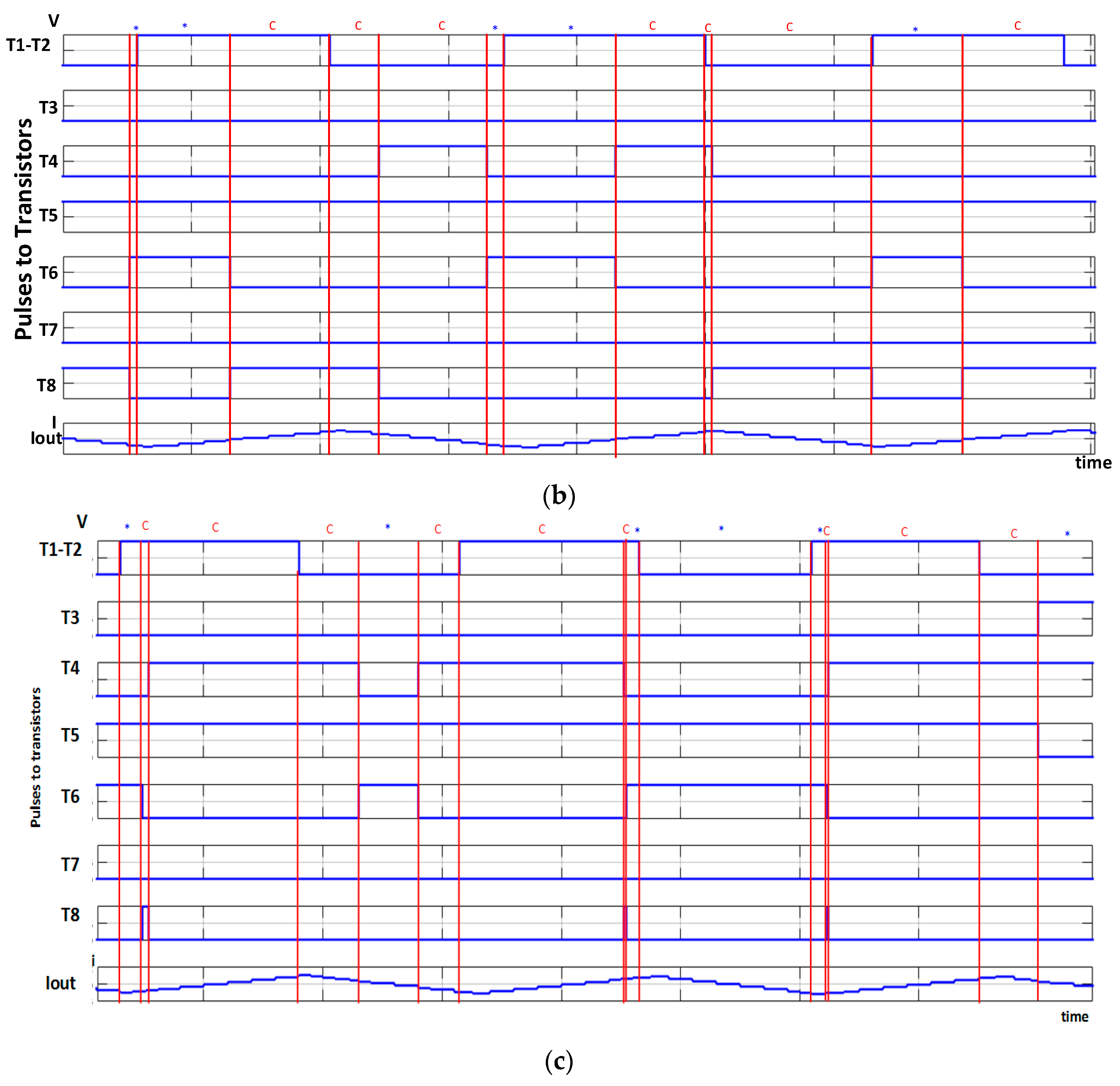 Energies 11 02798 g019b