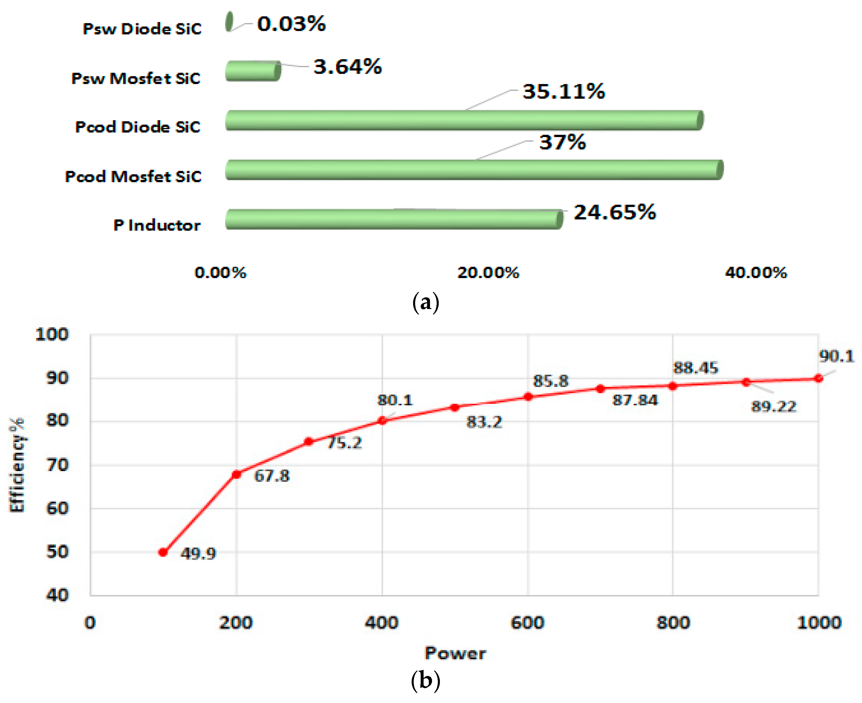Energies 11 02798 g020