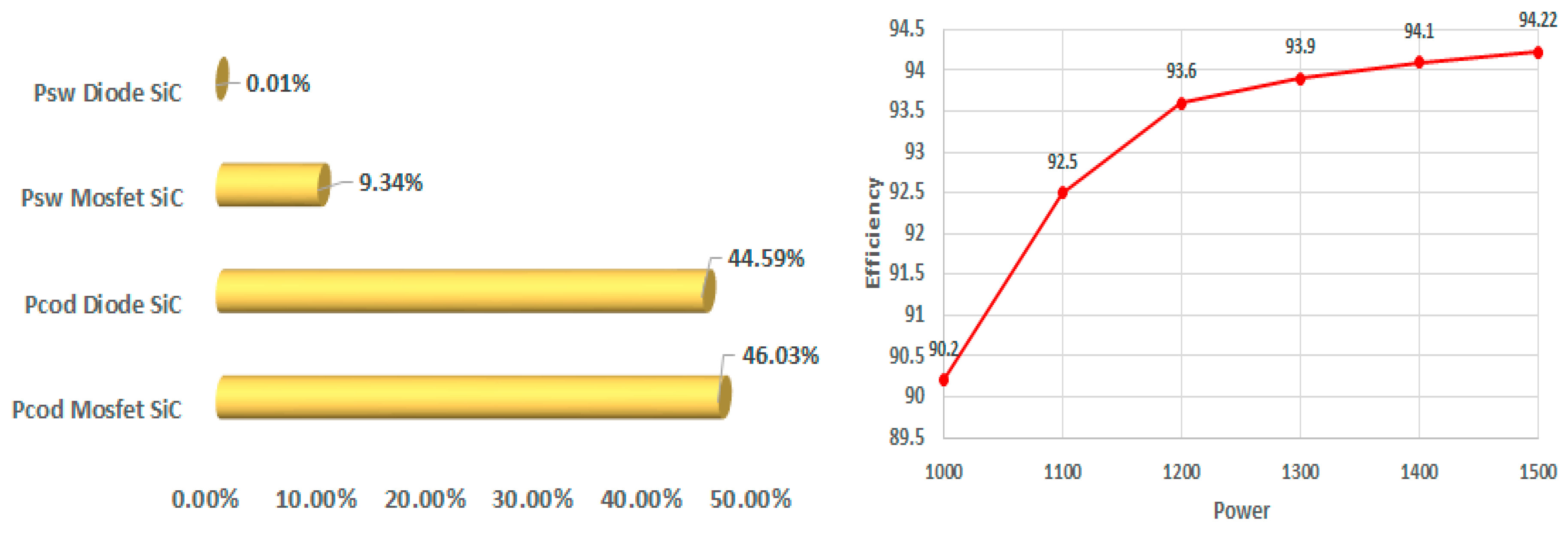 Energies 11 02798 g021