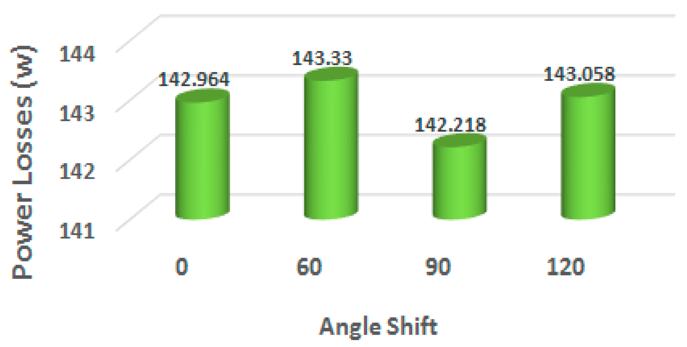 Energies 11 02798 g022