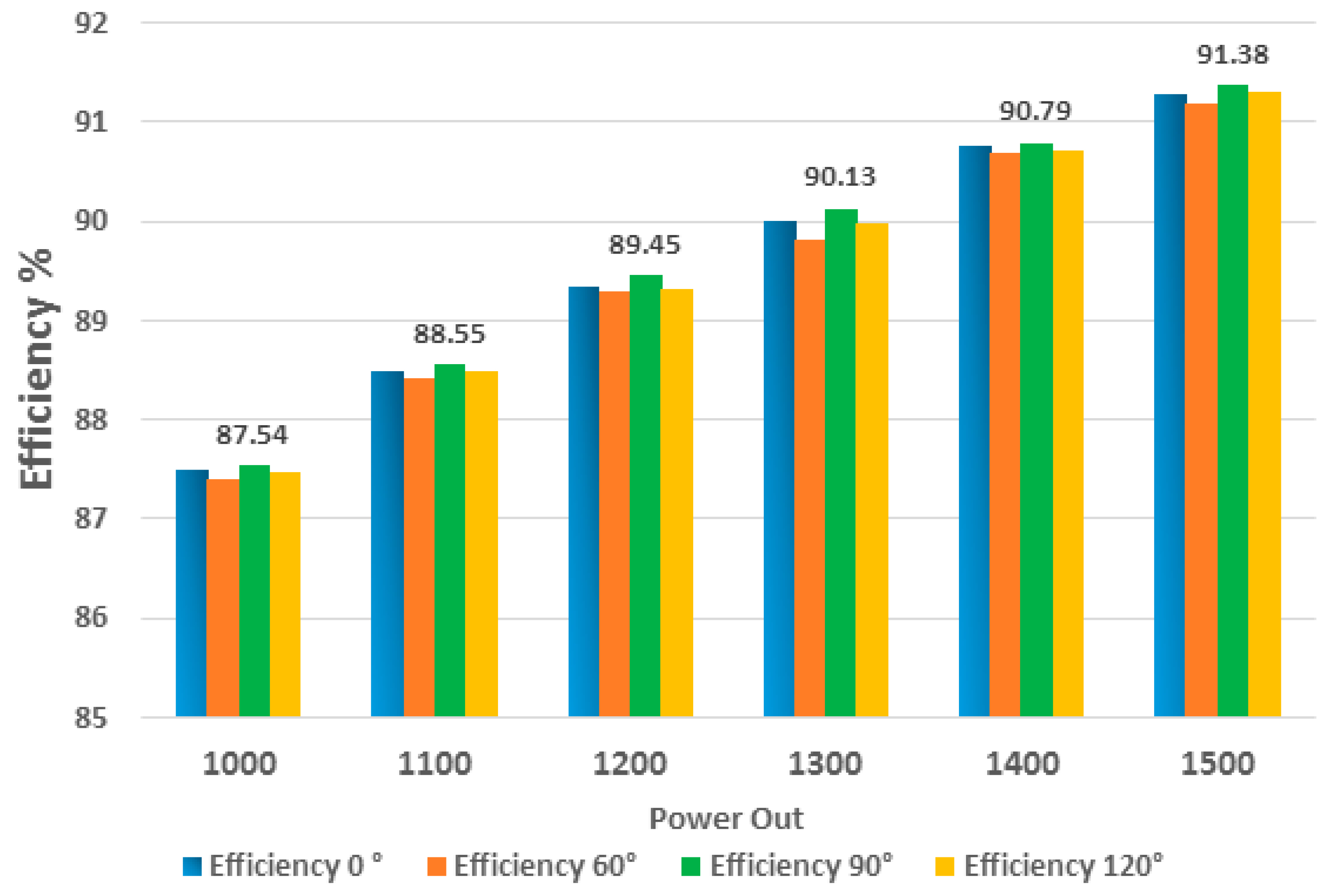 Energies 11 02798 g023