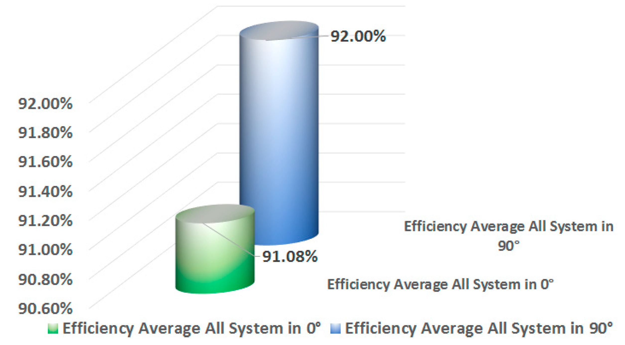 Energies 11 02798 g024