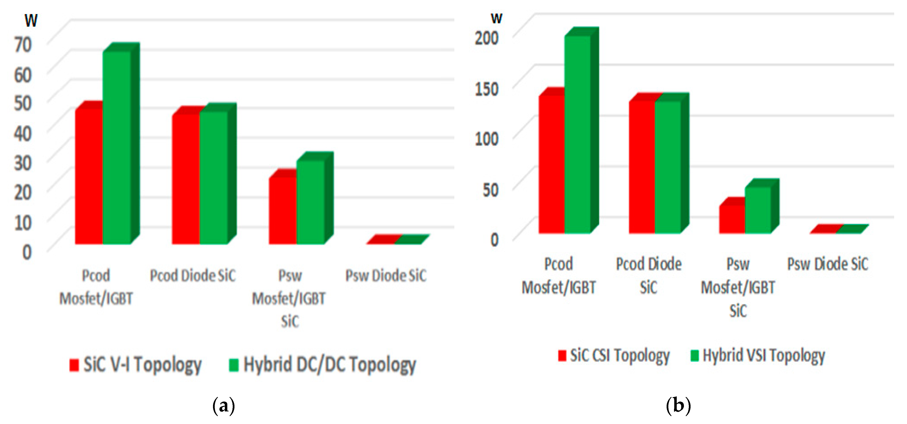 Energies 11 02798 g025