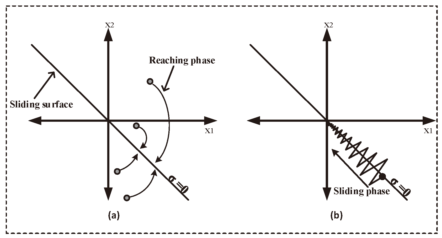 Energies 11 02799 g003