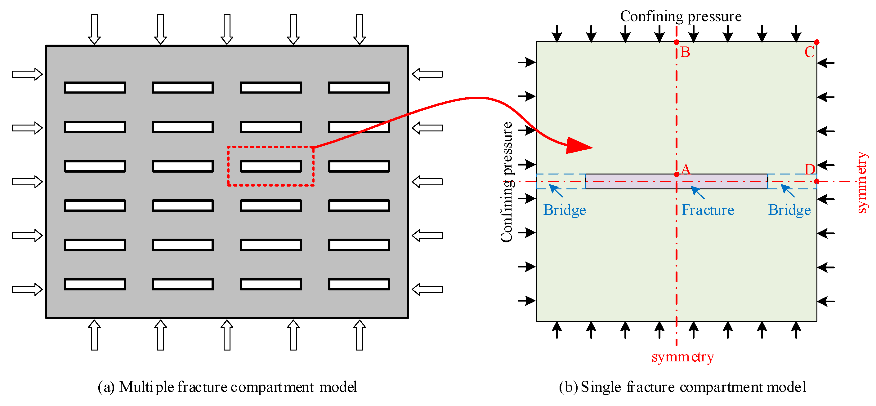 Energies 11 02800 g001