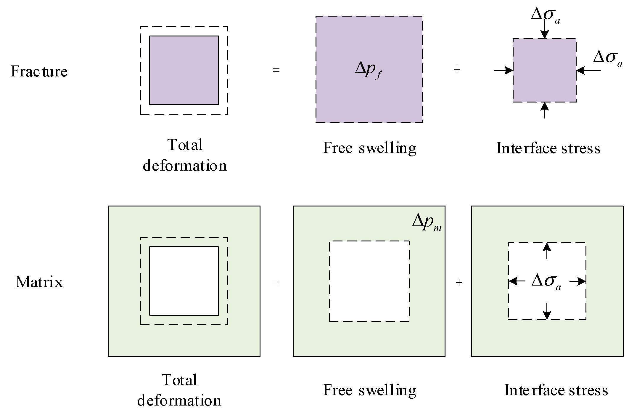 Energies 11 02800 g002