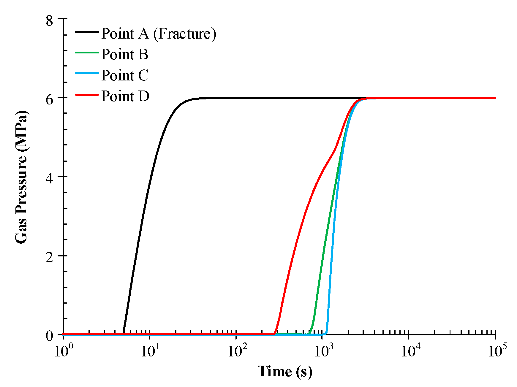 Energies 11 02800 g005