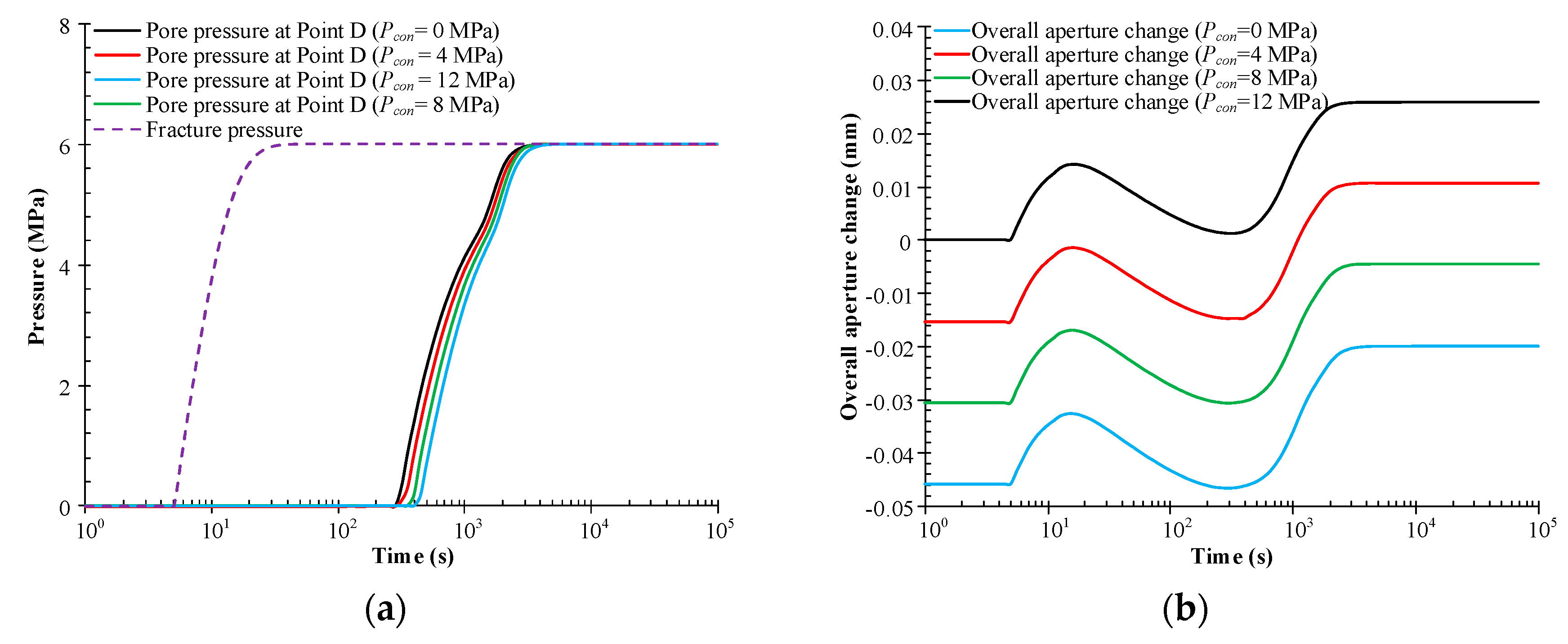 Energies 11 02800 g016