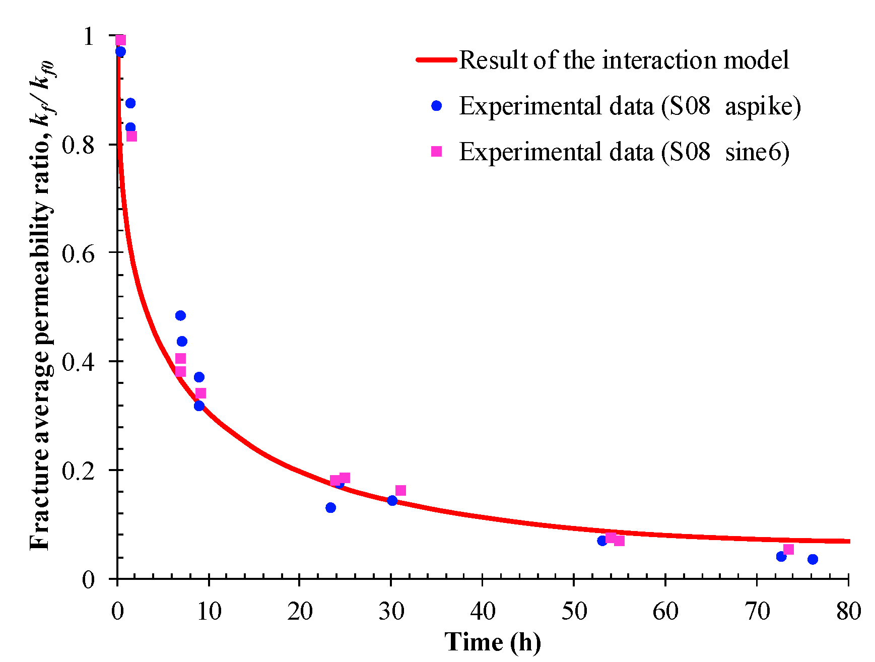 Energies 11 02800 g020