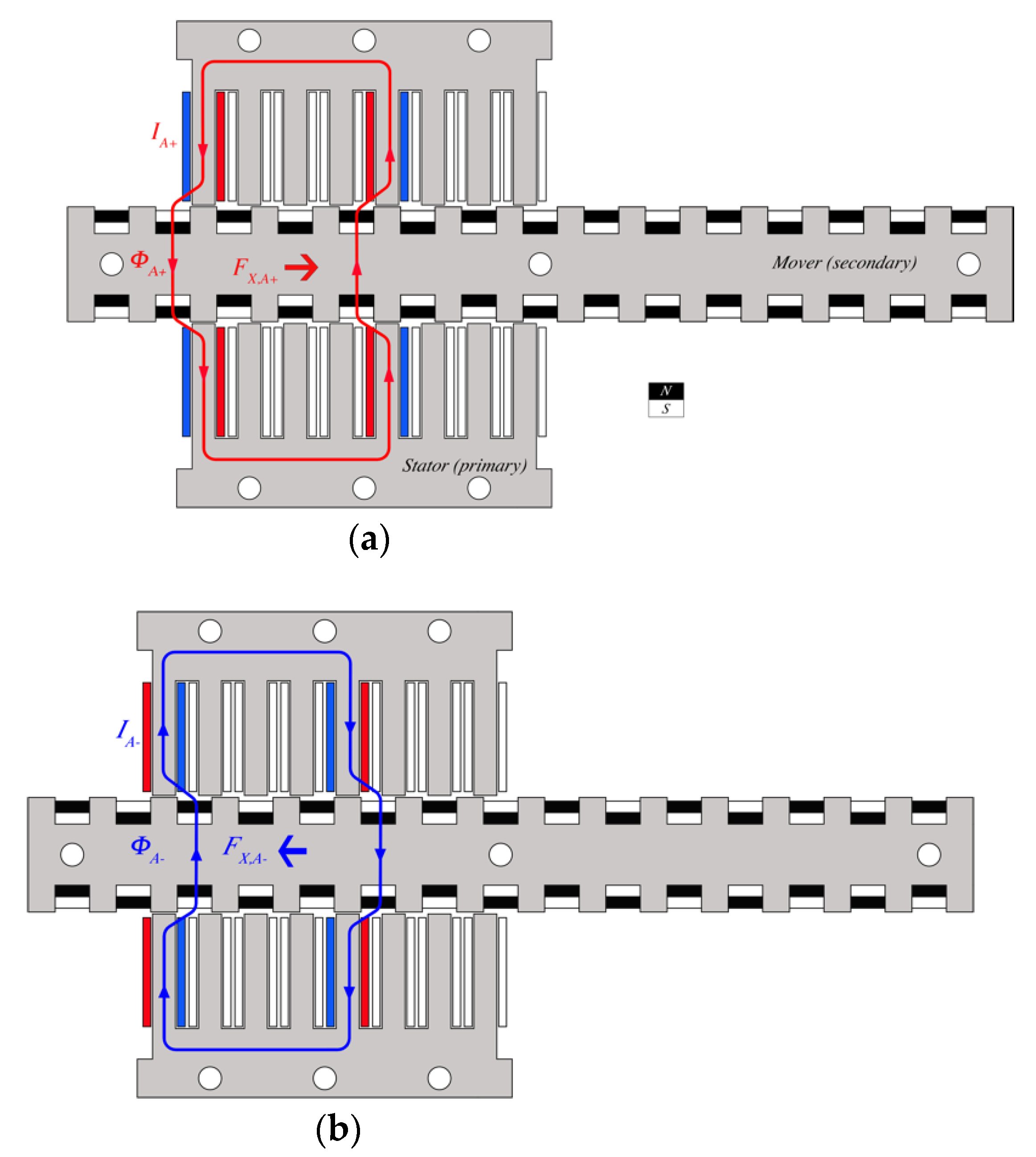 Energies 11 02805 g002 Energies 11 02805 g002