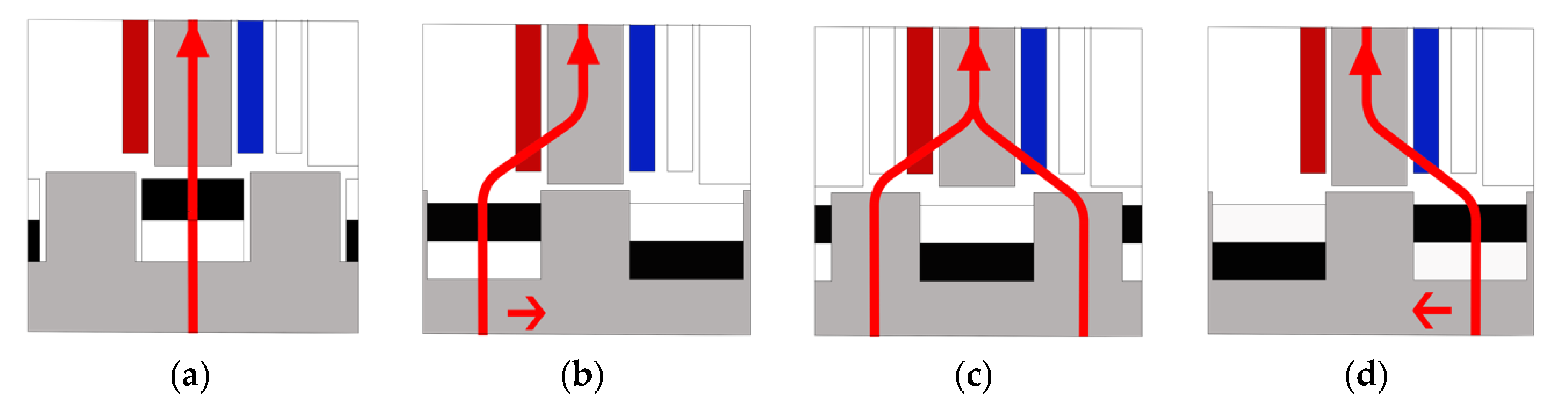 Energies 11 02805 g003 Energies 11 02805 g003