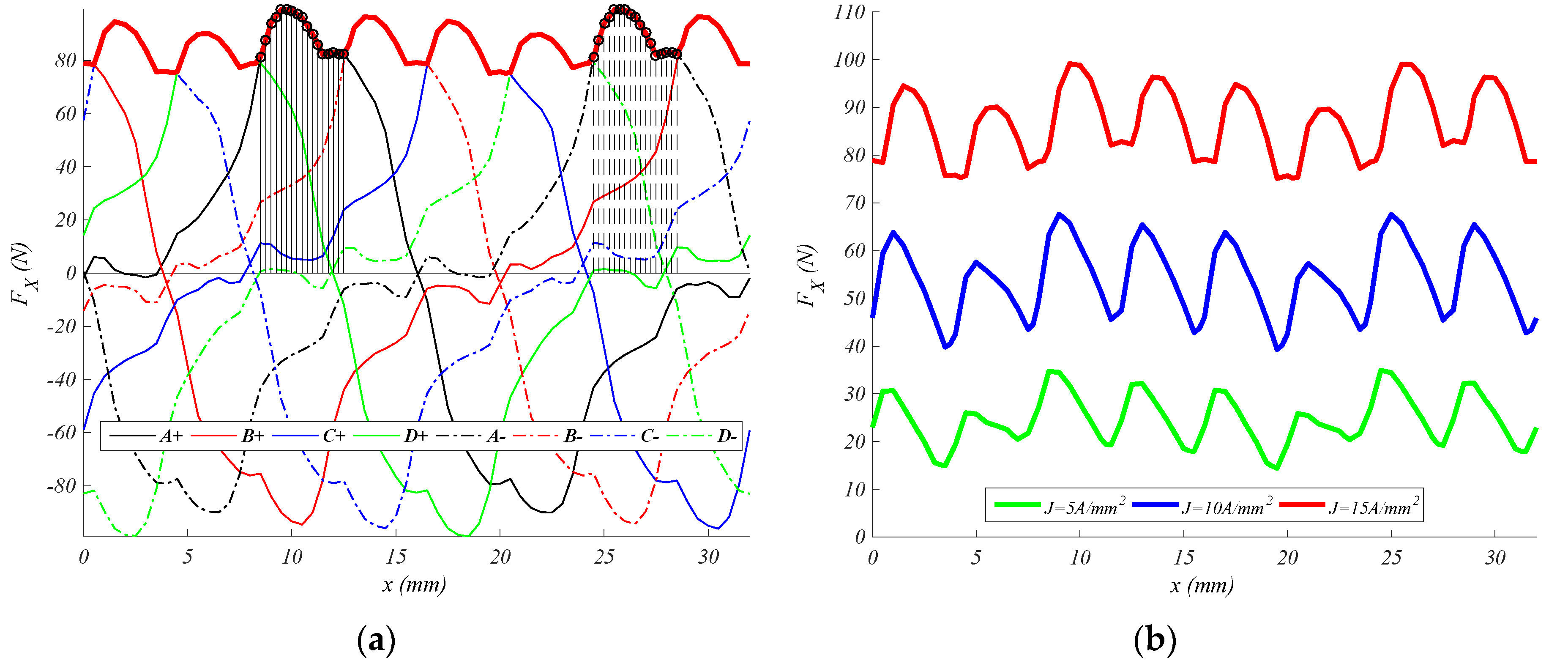 Energies 11 02805 g007 Energies 11 02805 g007