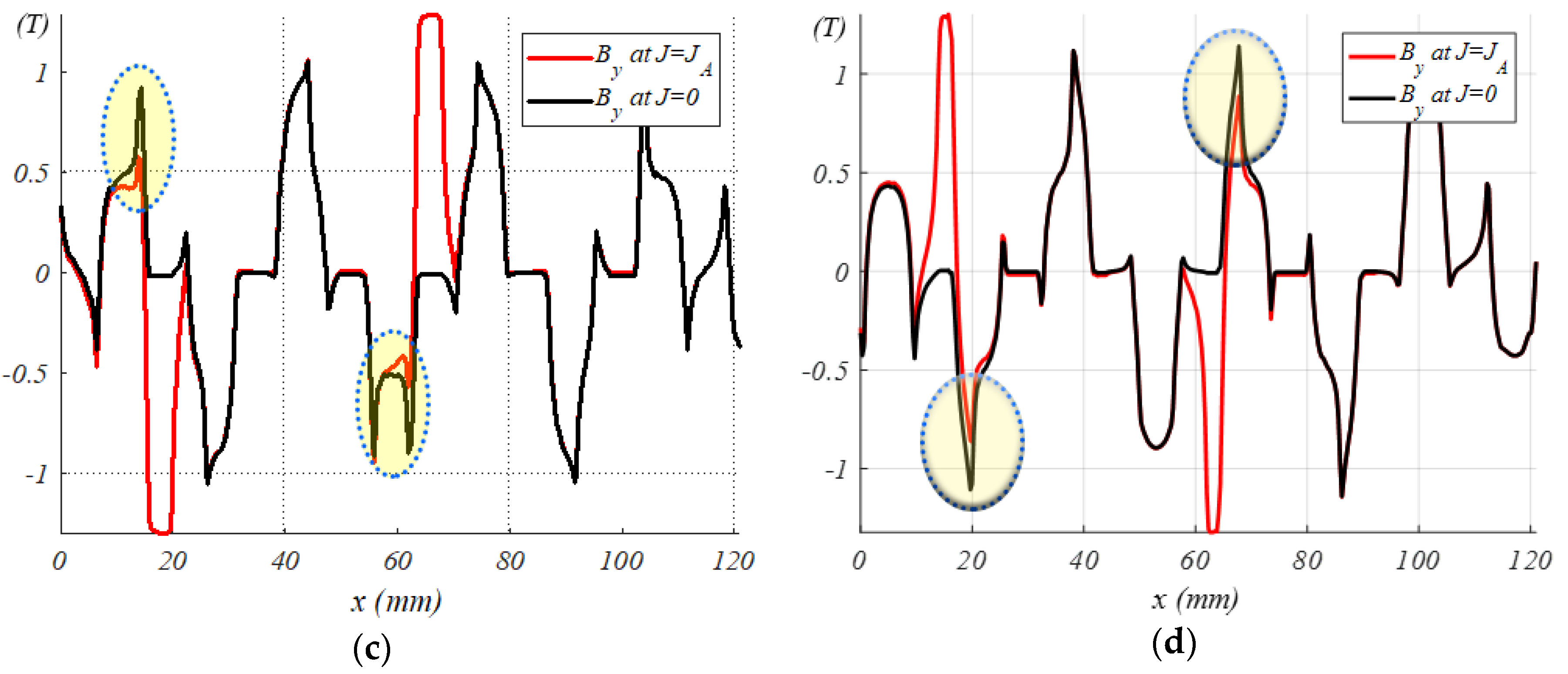 Energies 11 02805 g008b Energies 11 02805 g008b