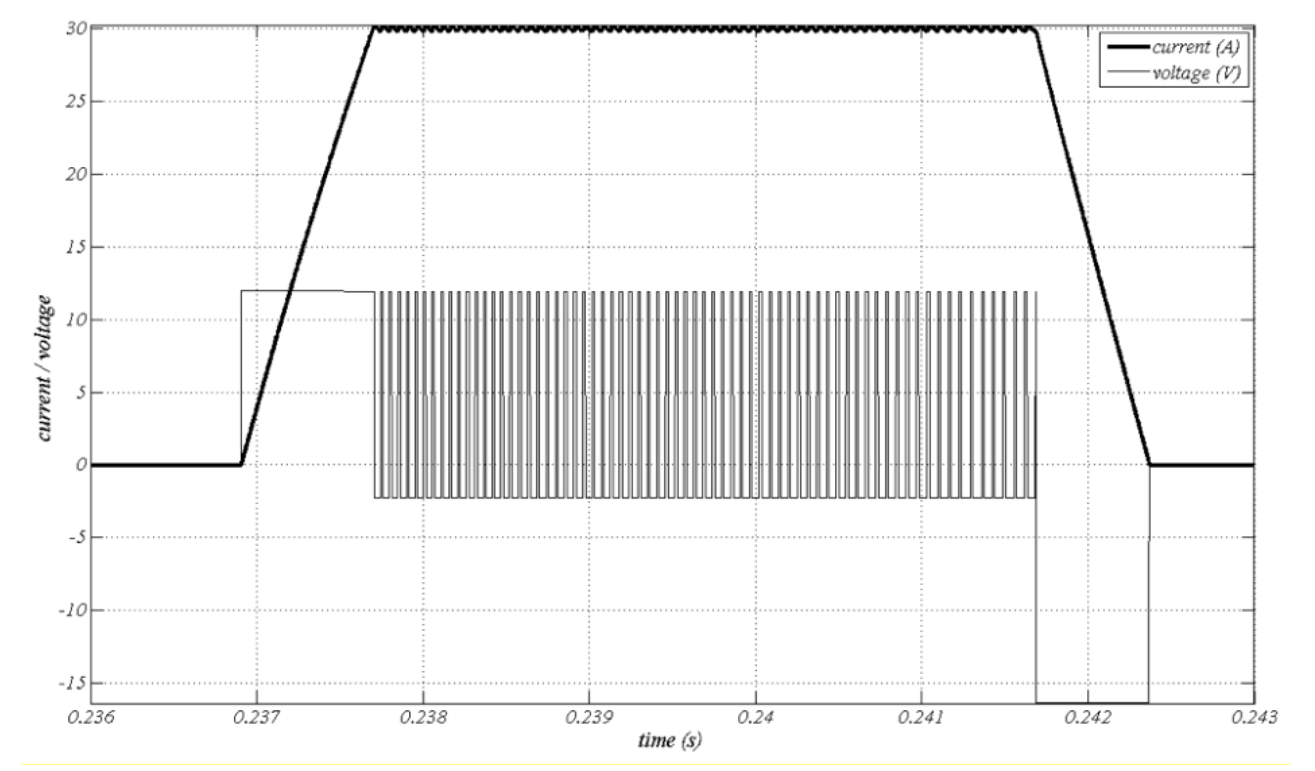 Energies 11 02805 g014 Energies 11 02805 g014