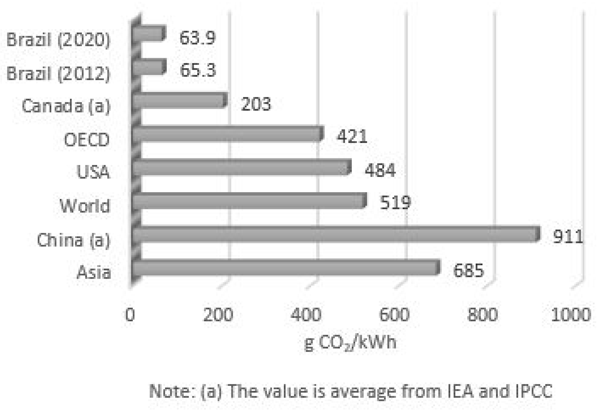 Energies 11 02806 g003