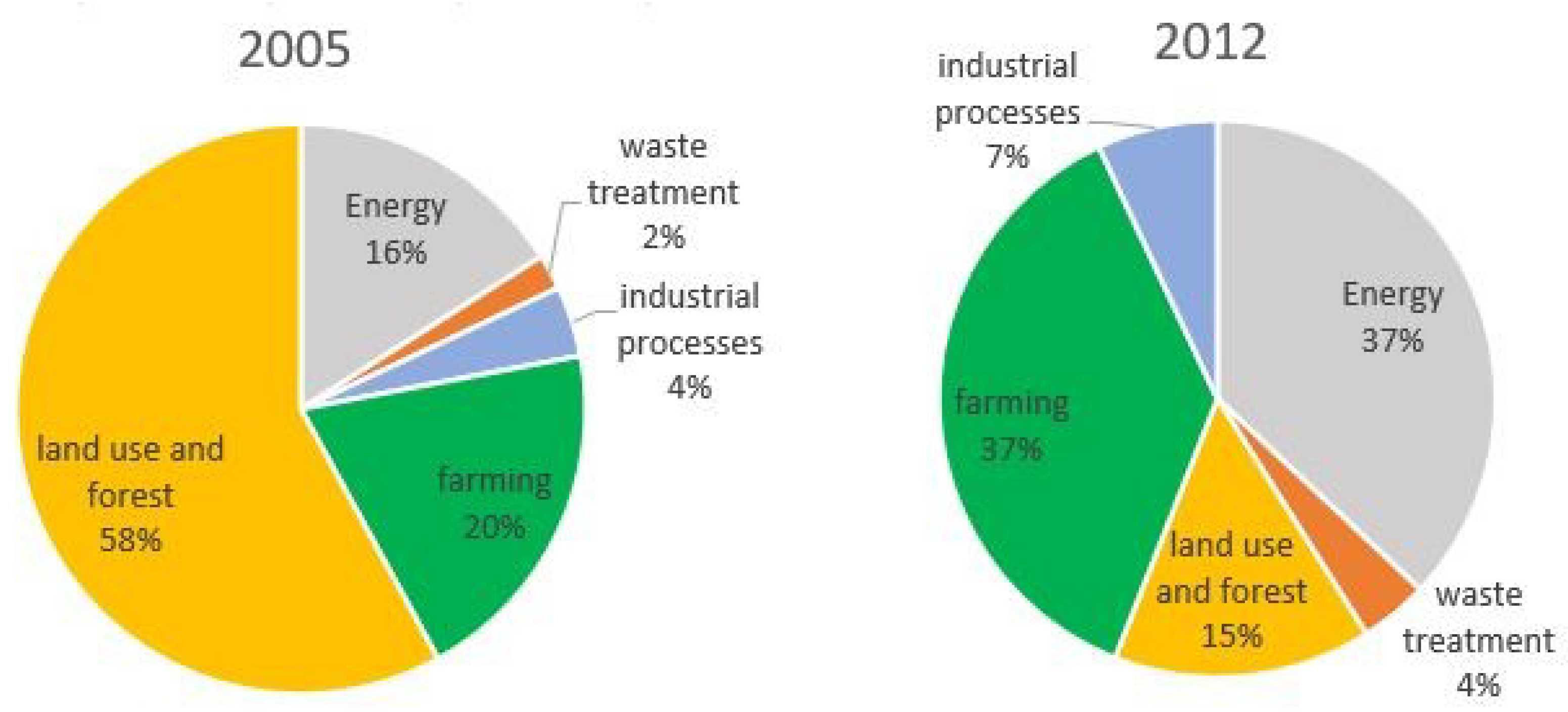 Energies 11 02806 g004 Energies 11 02806 g004