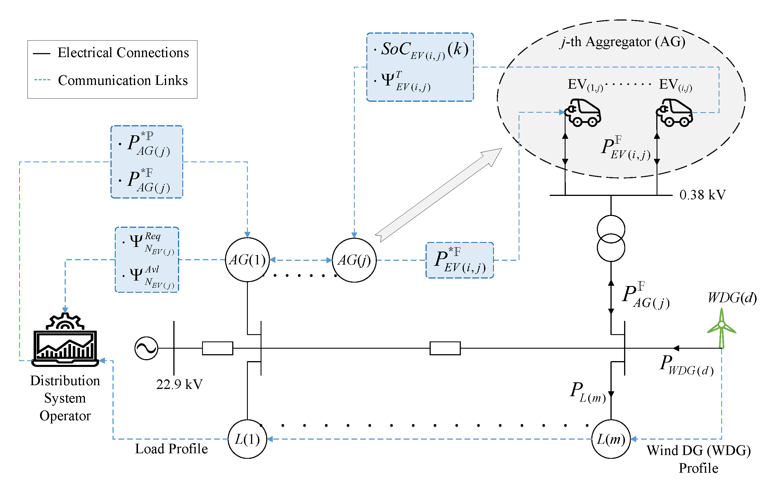Energies 11 02809 g002