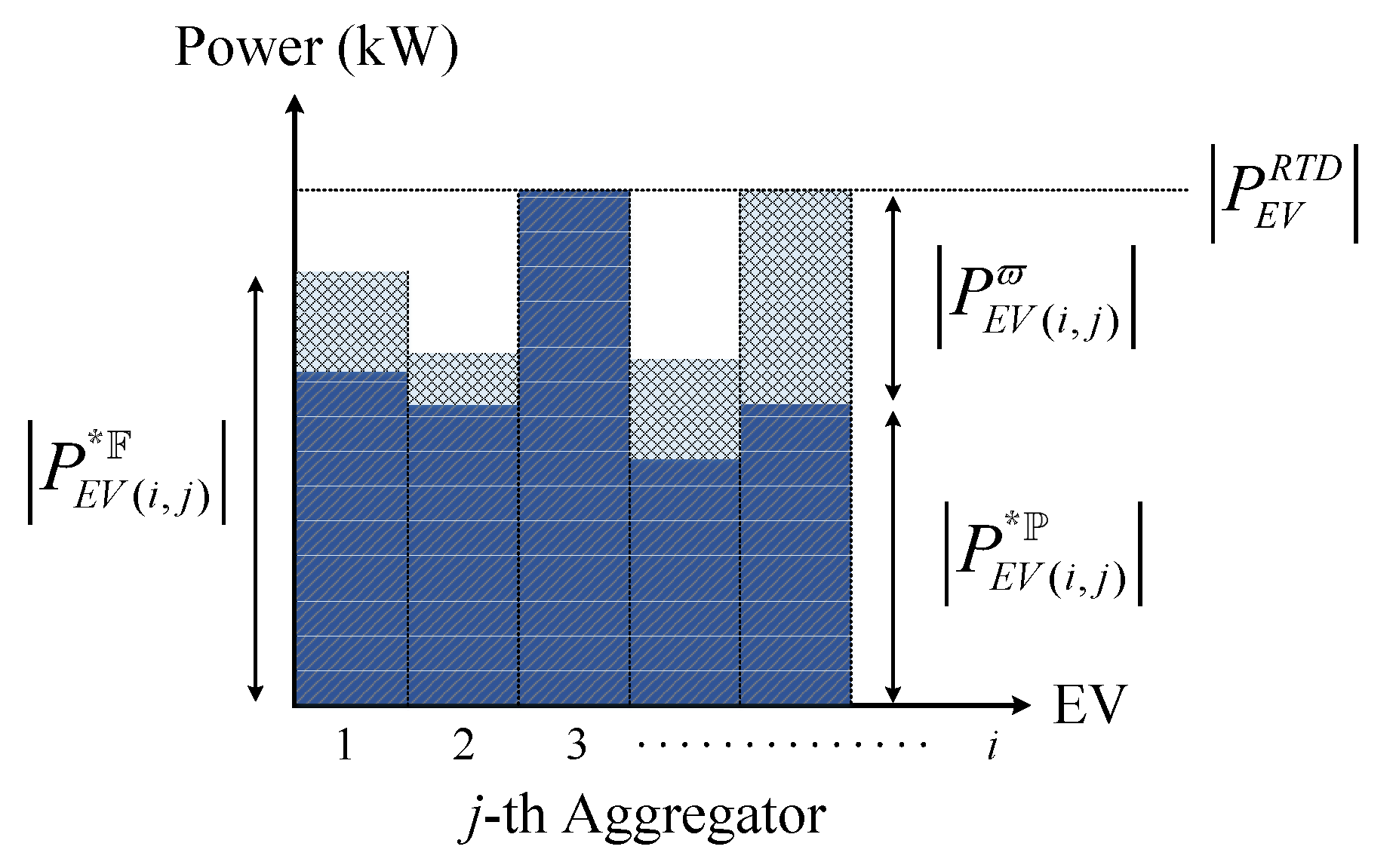 Energies 11 02809 g006