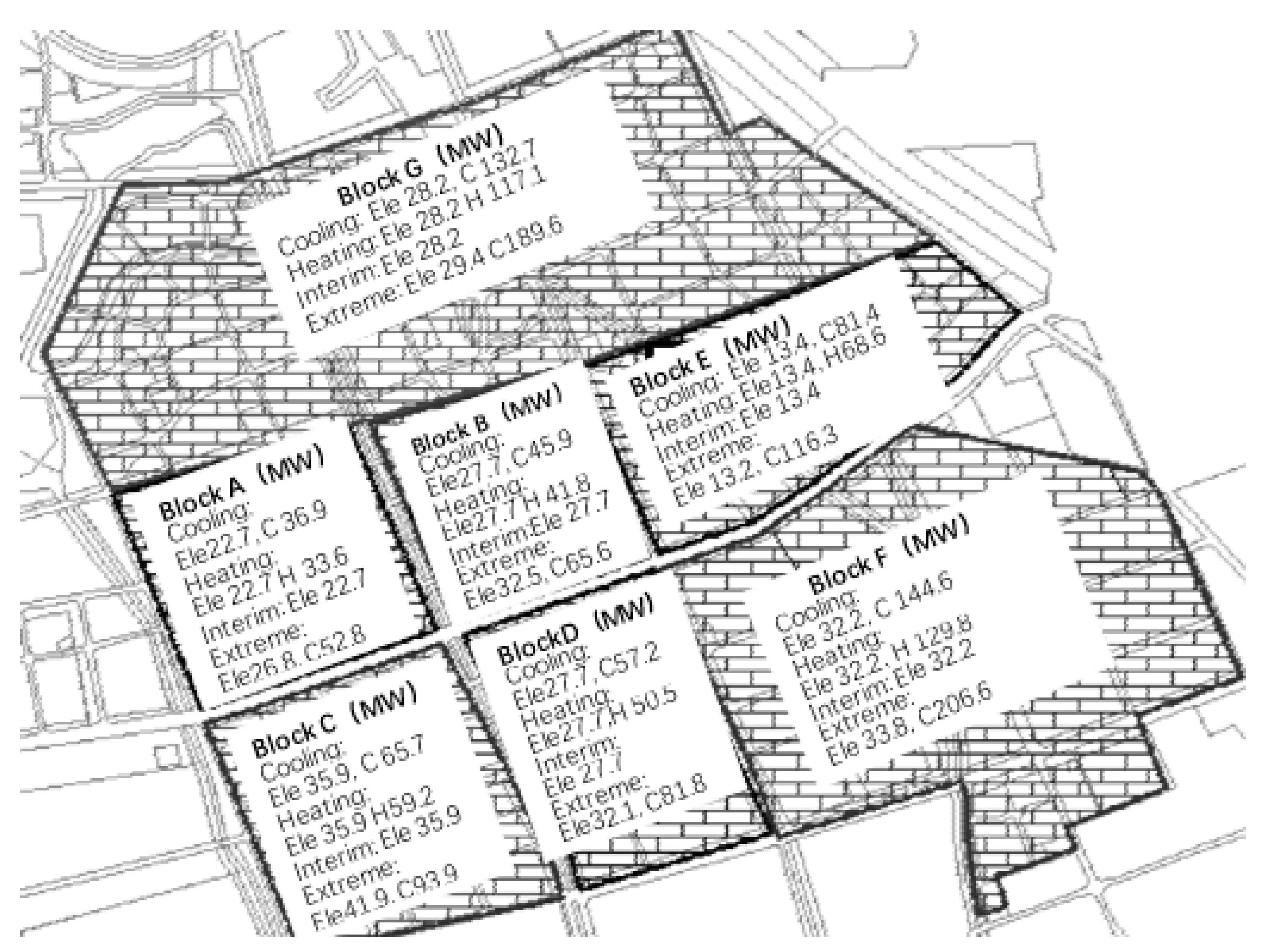 Energies 11 02810 g006 550