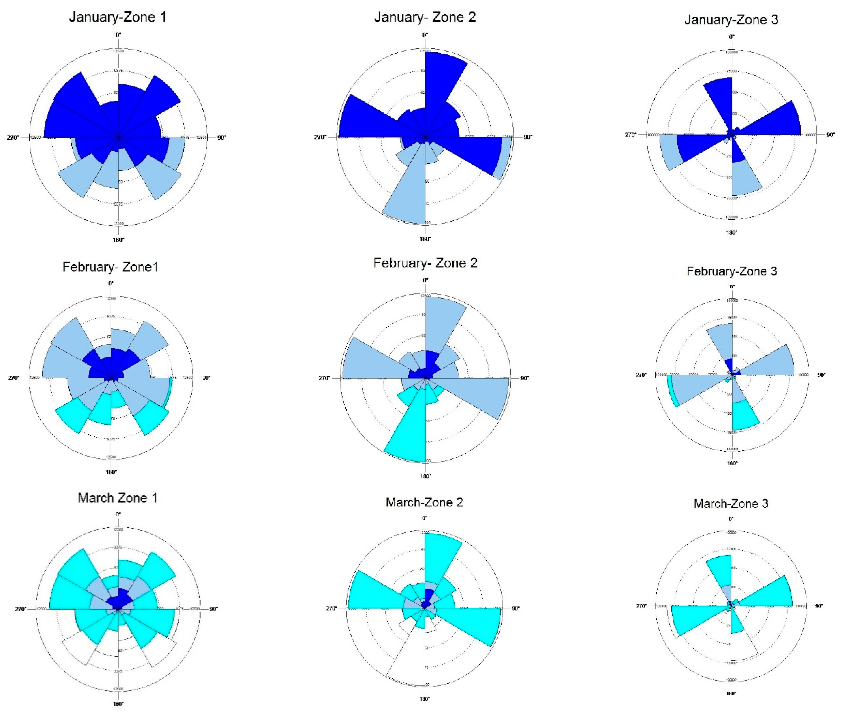 circular statistics in biology batschelet pdf circular statistics in biology batschelet pdf