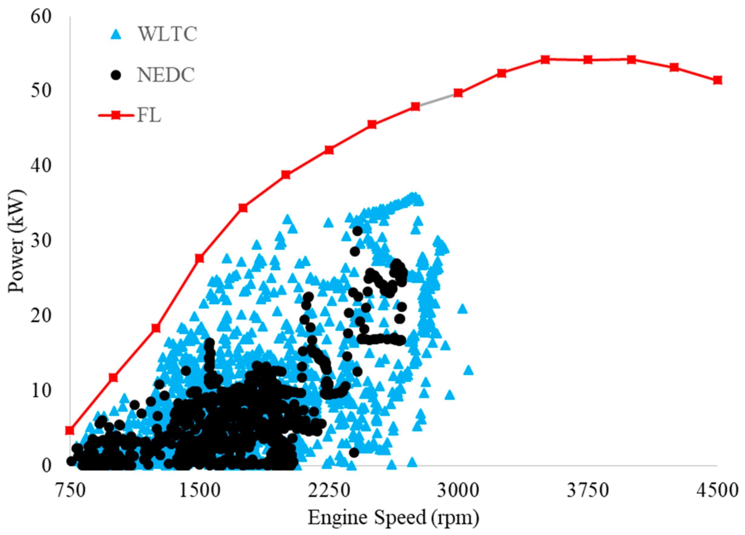 Energies 11 02814 g006