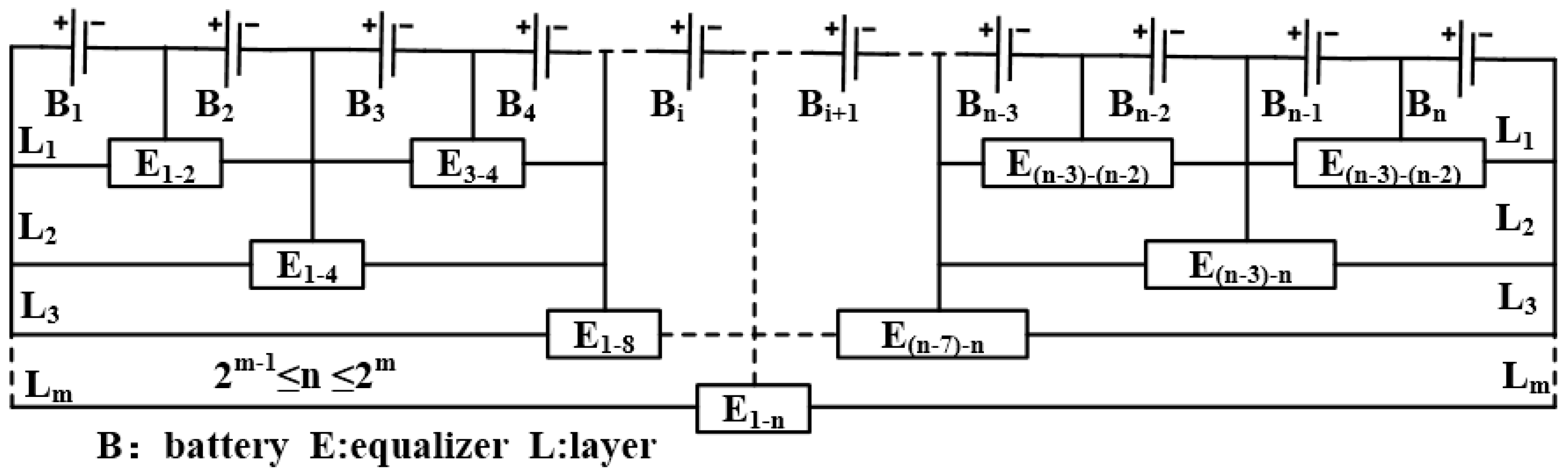 Energies Free FullText A Novel InductorBased NonDissipative