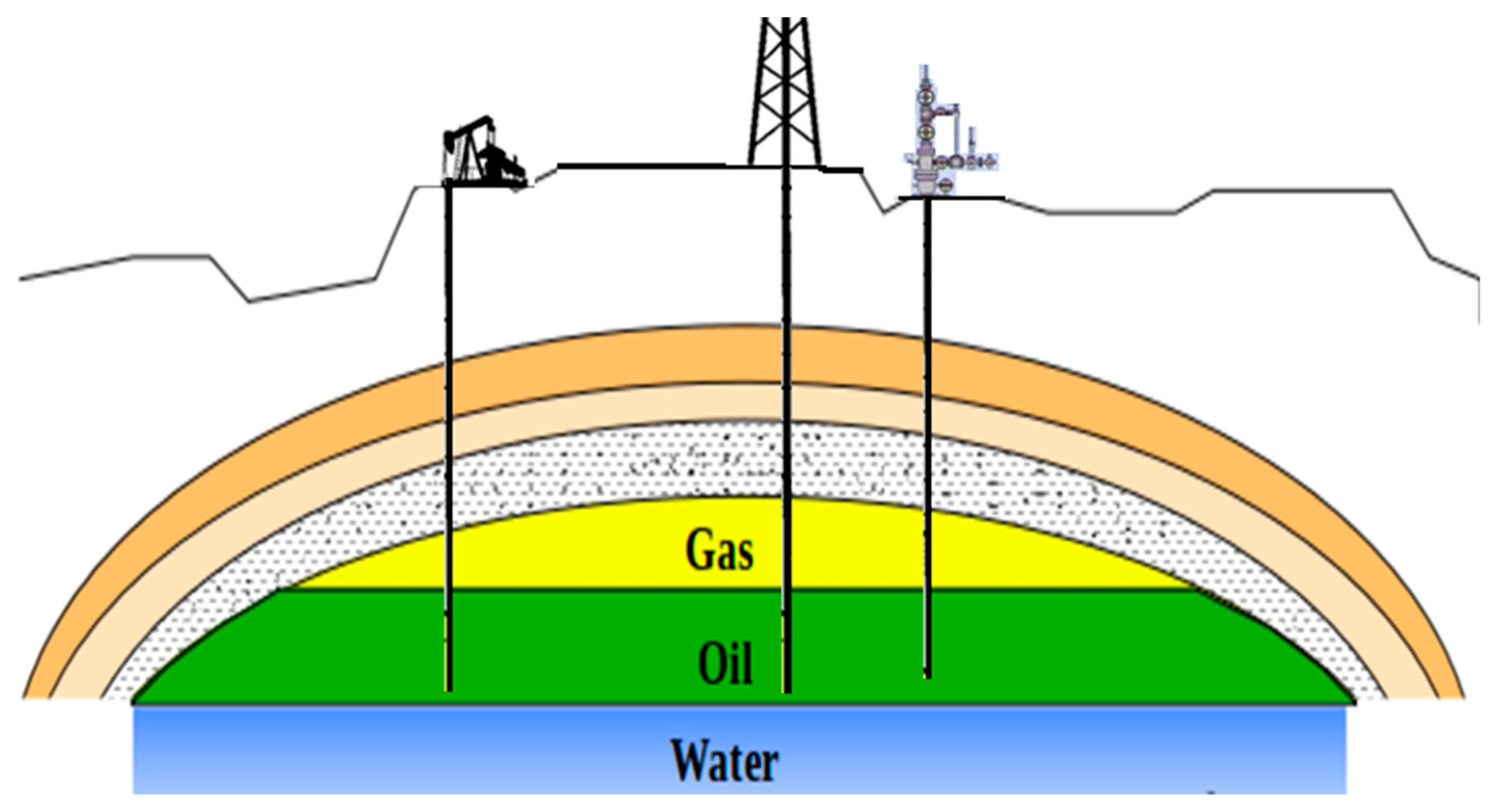 Energies 11 02818 g001 550