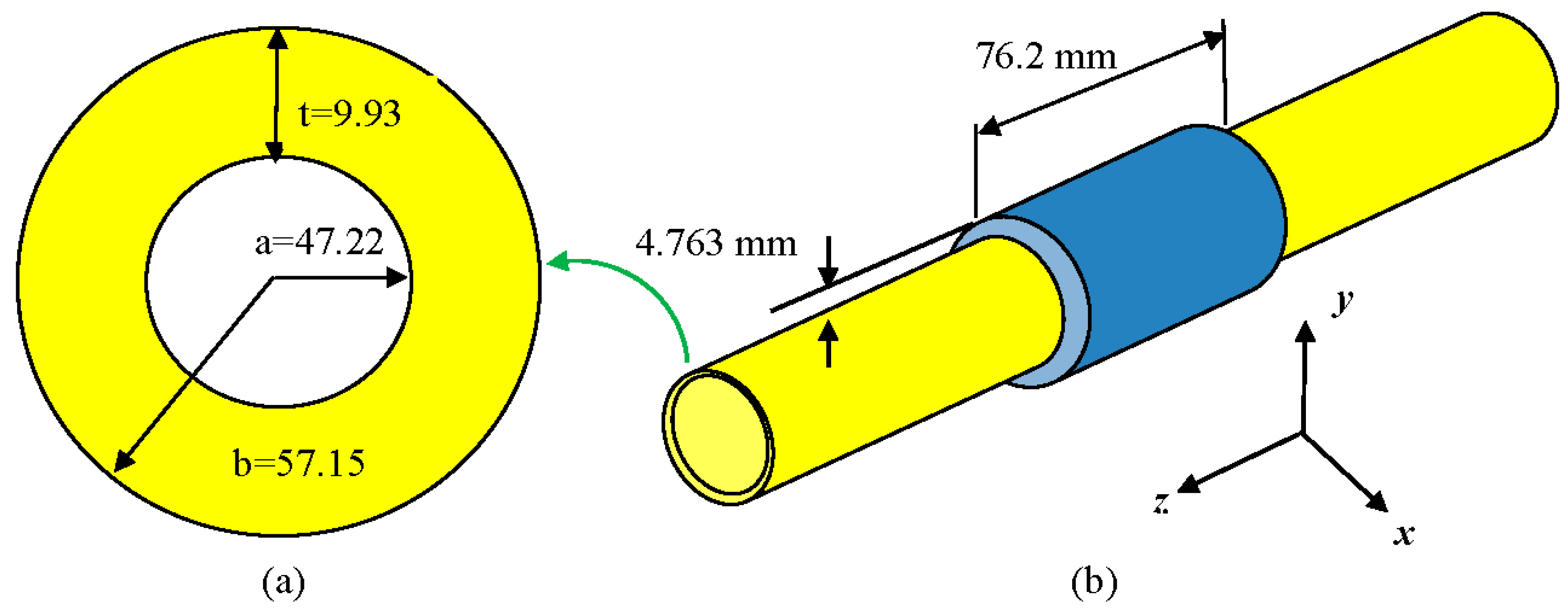 Energies 11 02818 g007 550