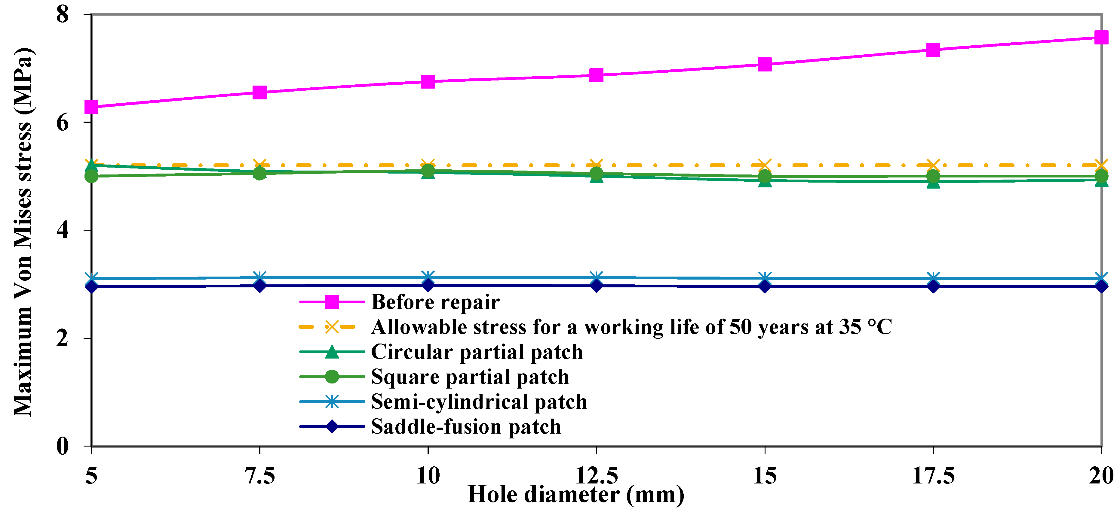 Energies 11 02818 g009 550
