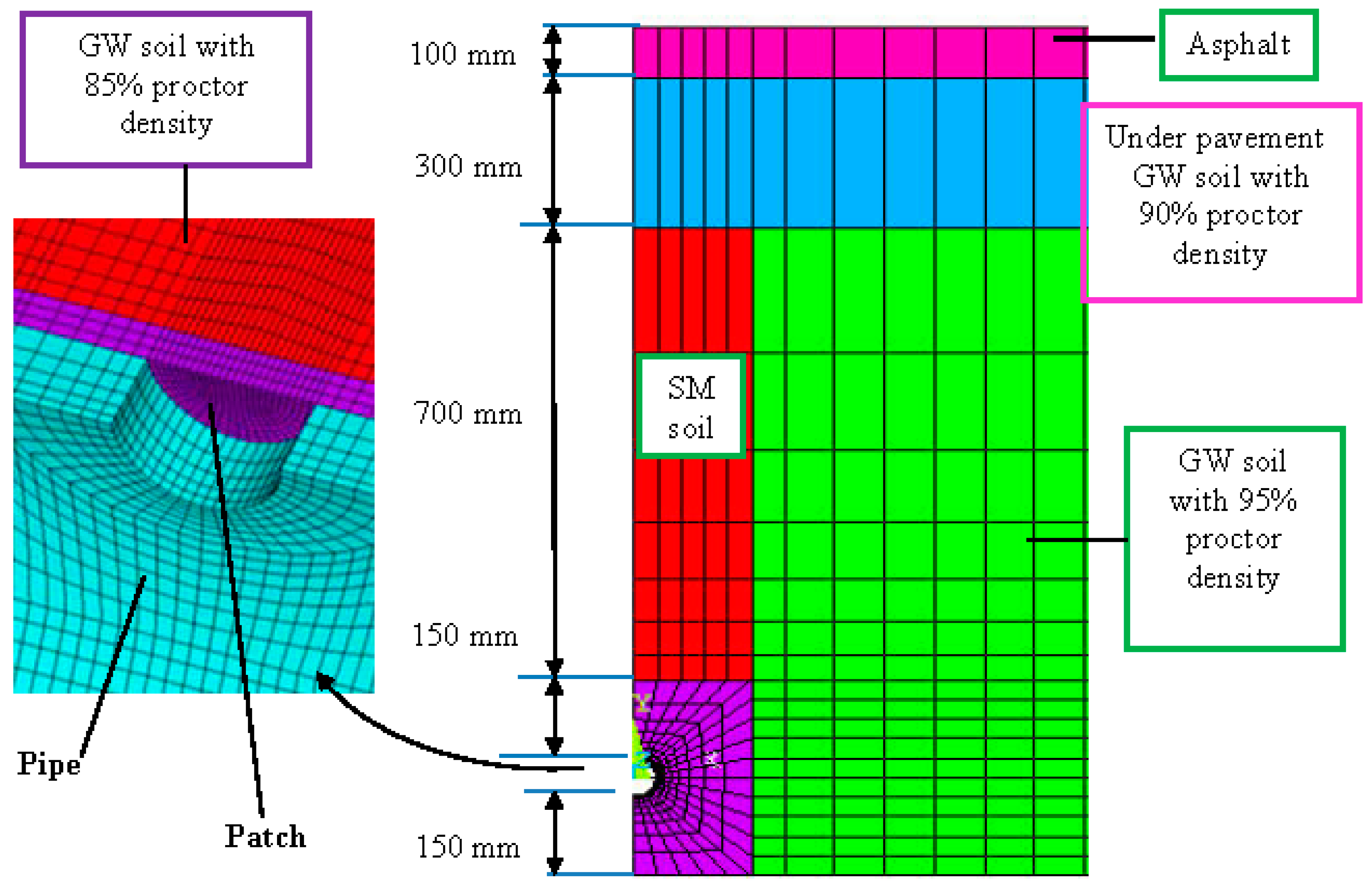 Energies 11 02818 g010 550