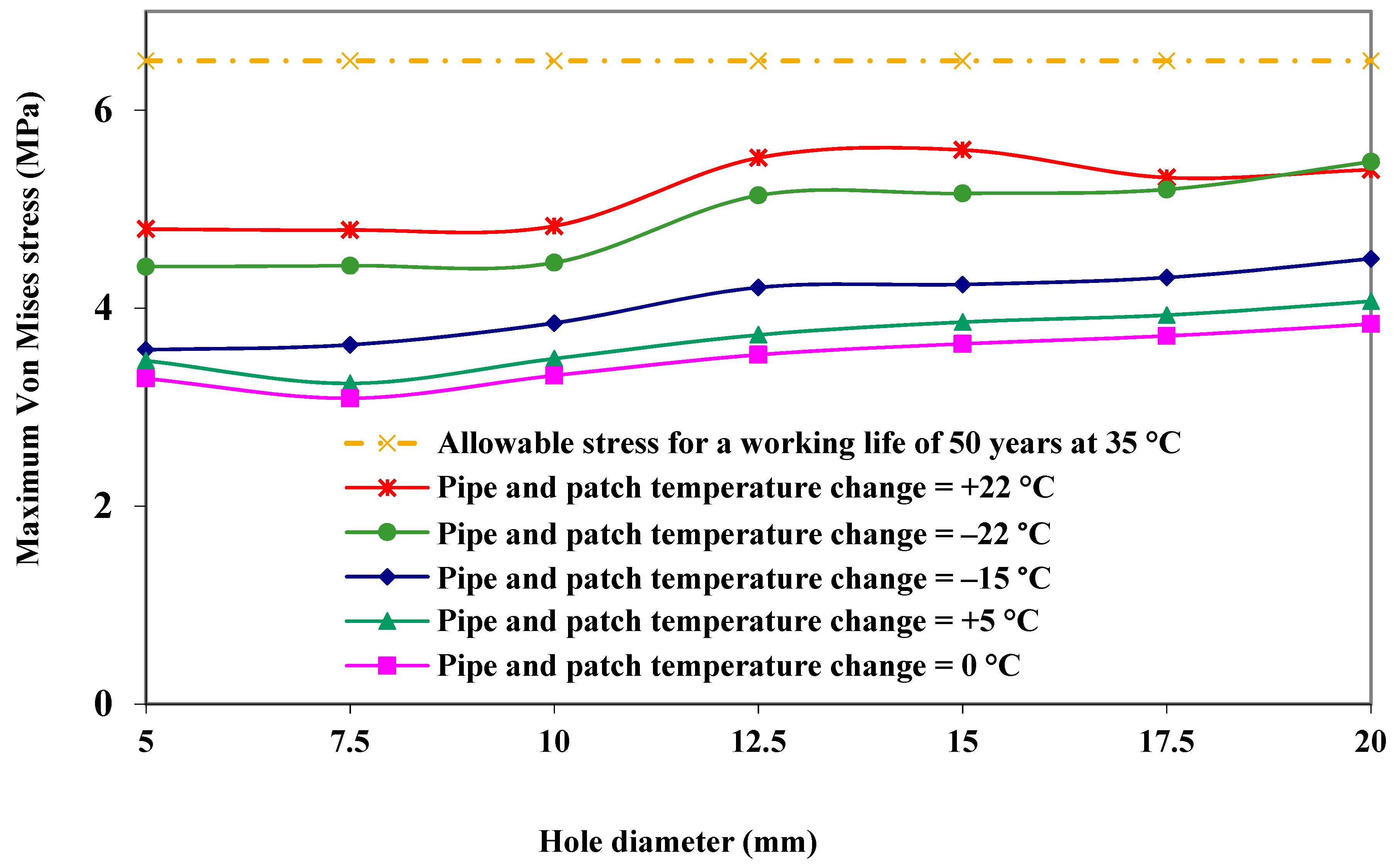 Energies 11 02818 g018 550