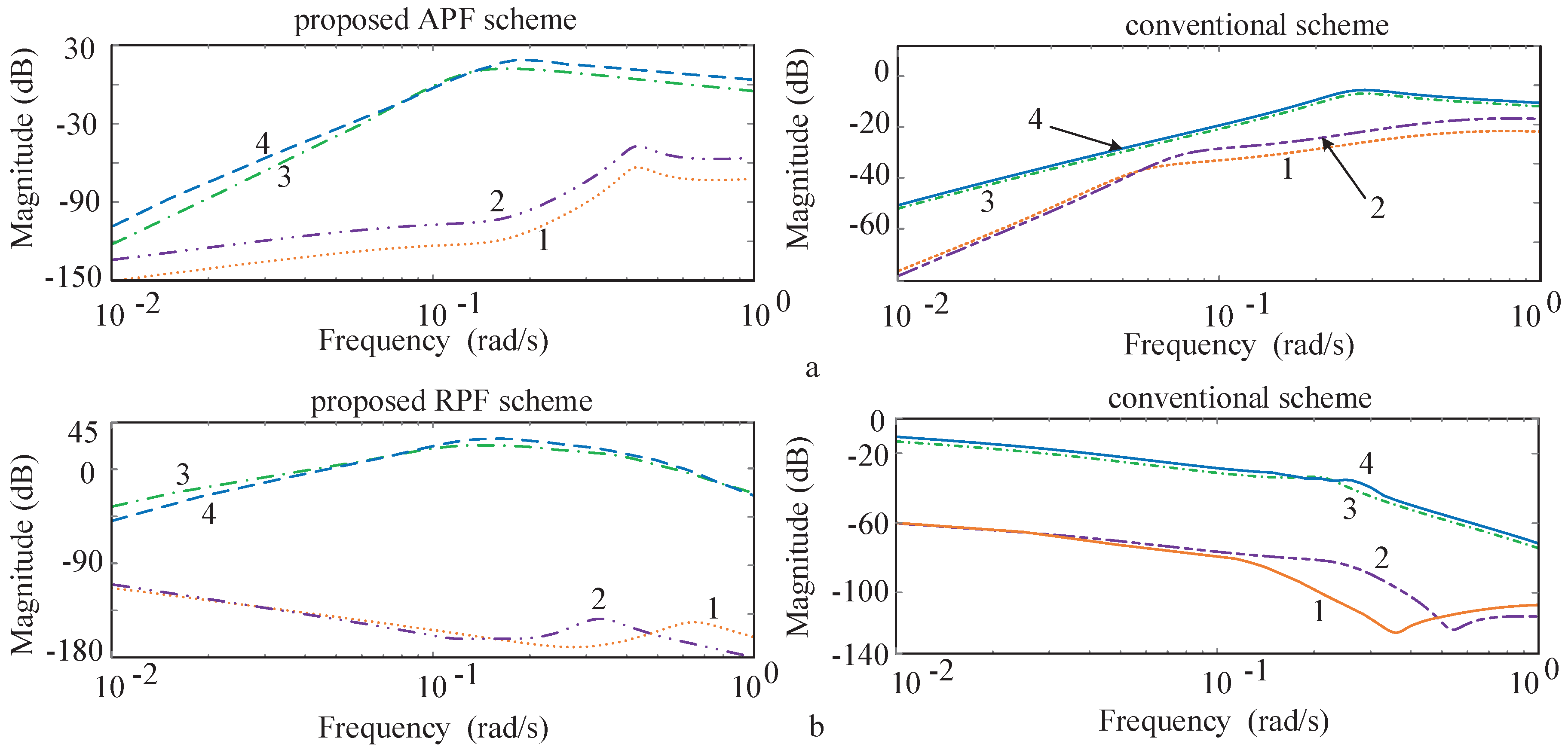 Energies 11 02819 g006 Energies 11 02819 g006