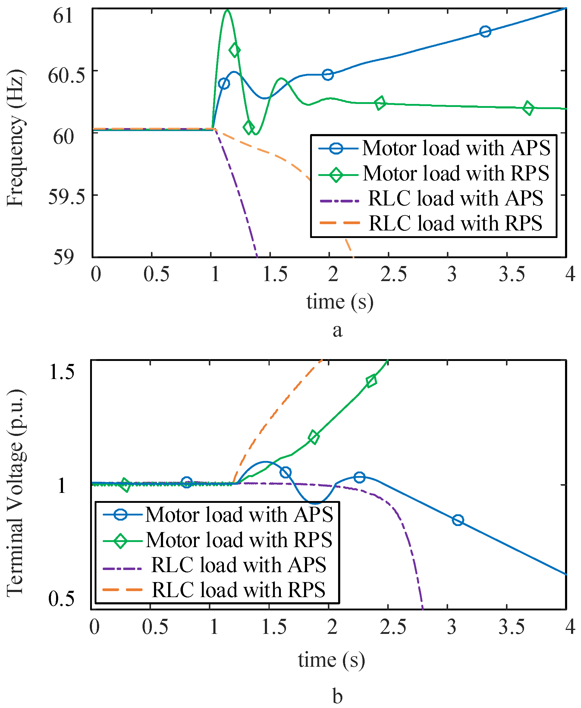 Energies 11 02819 g008 Energies 11 02819 g008