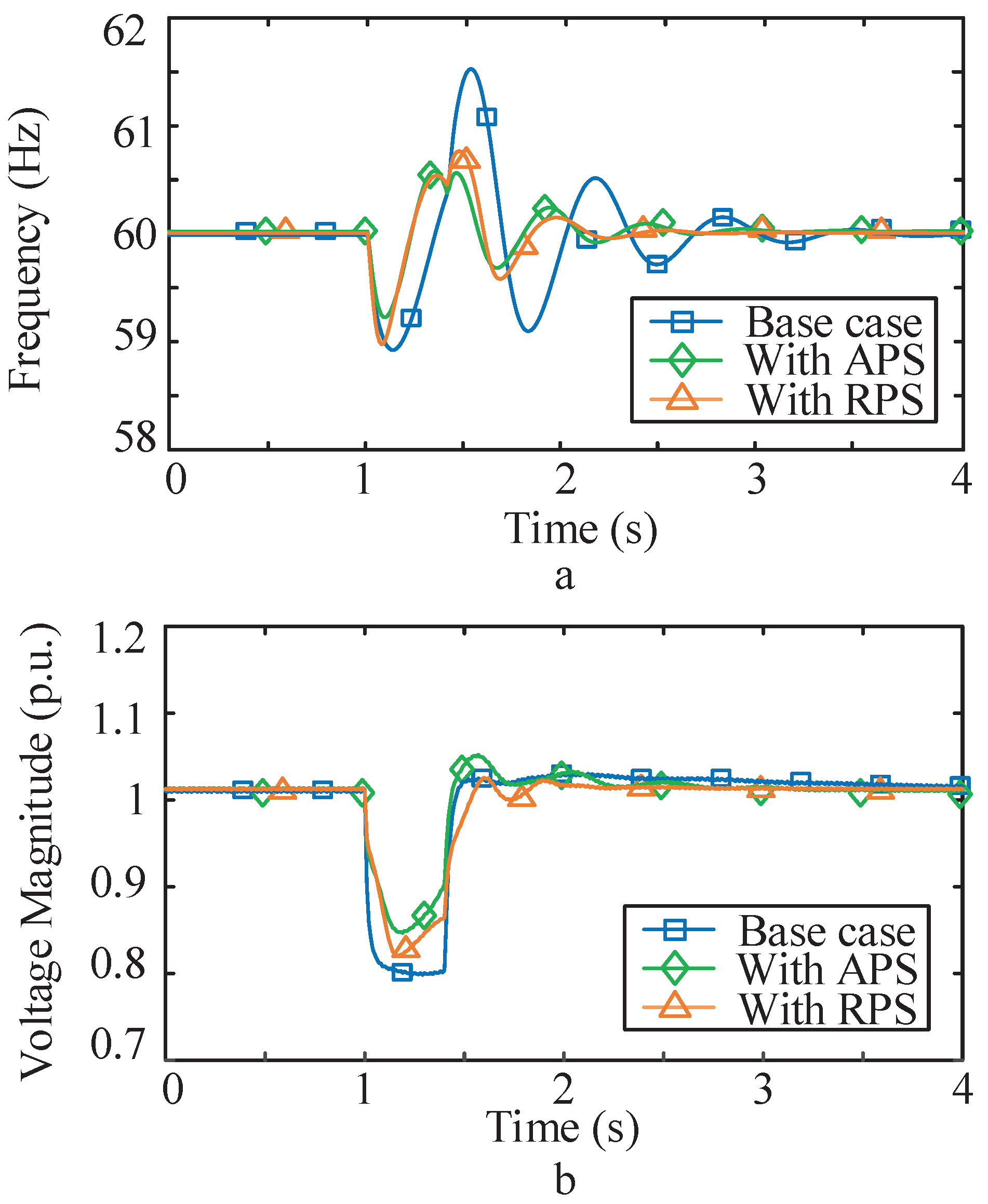 Energies 11 02819 g009 Energies 11 02819 g009