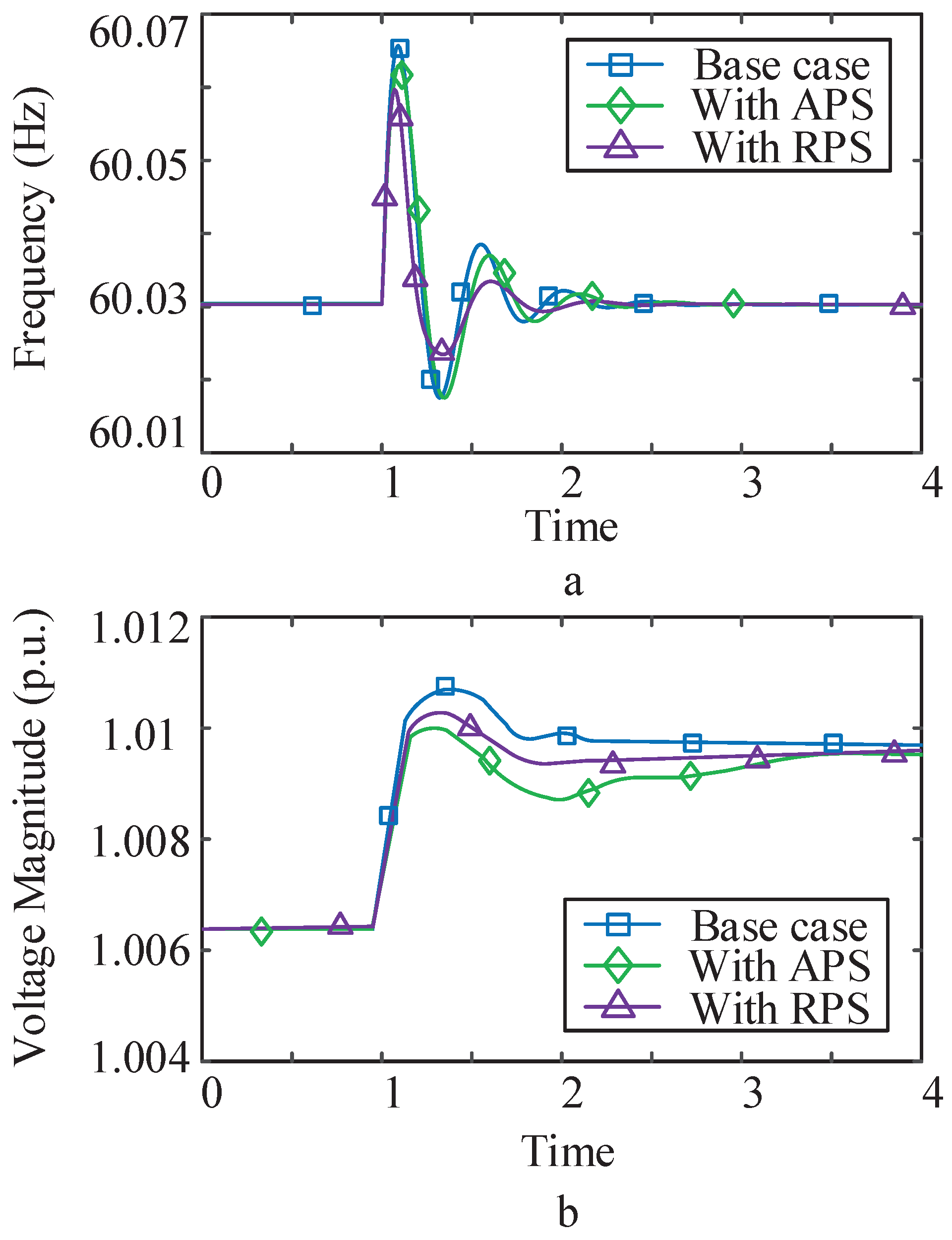 Energies 11 02819 g010 Energies 11 02819 g010