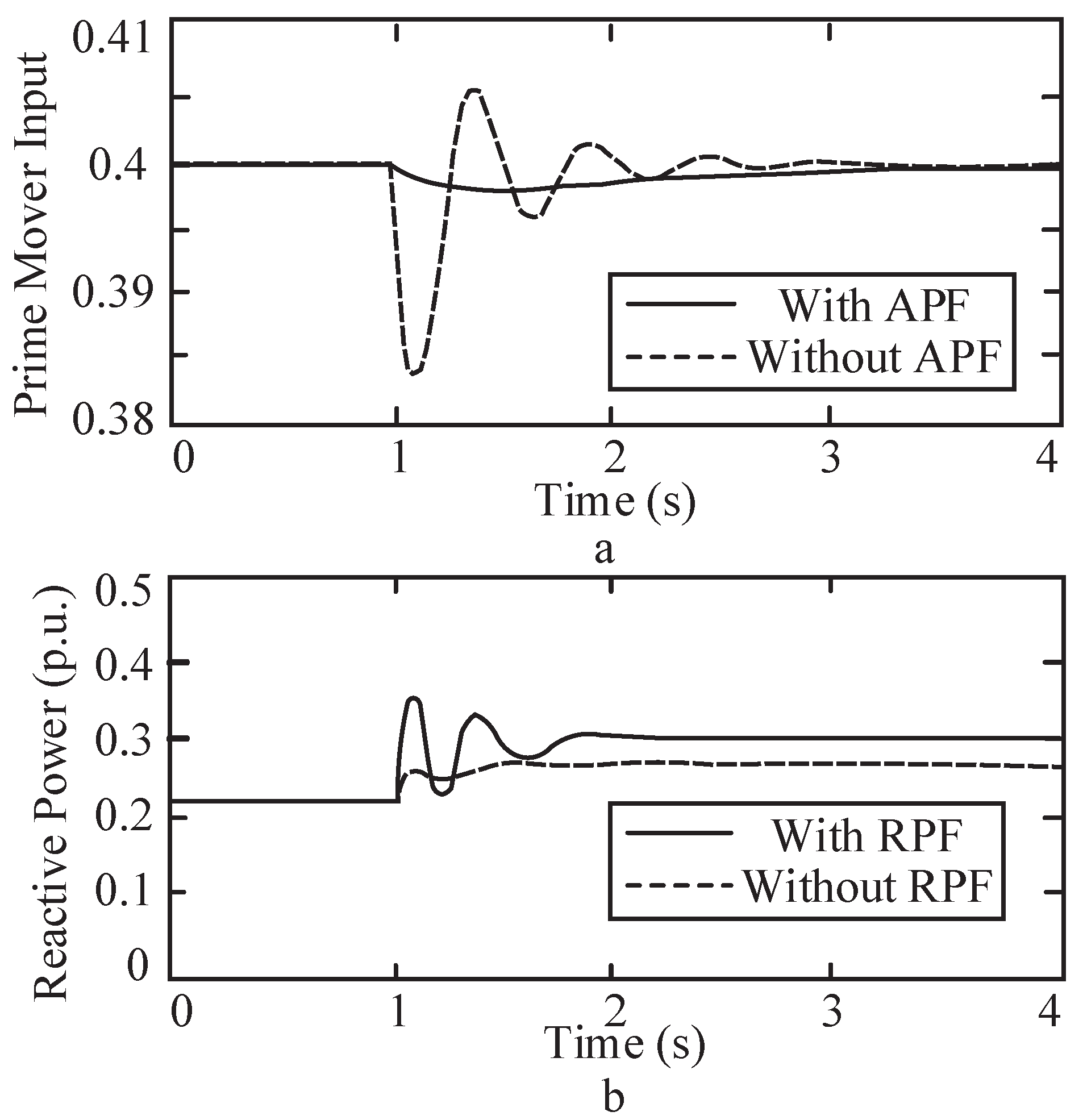 Energies 11 02819 g011 Energies 11 02819 g011
