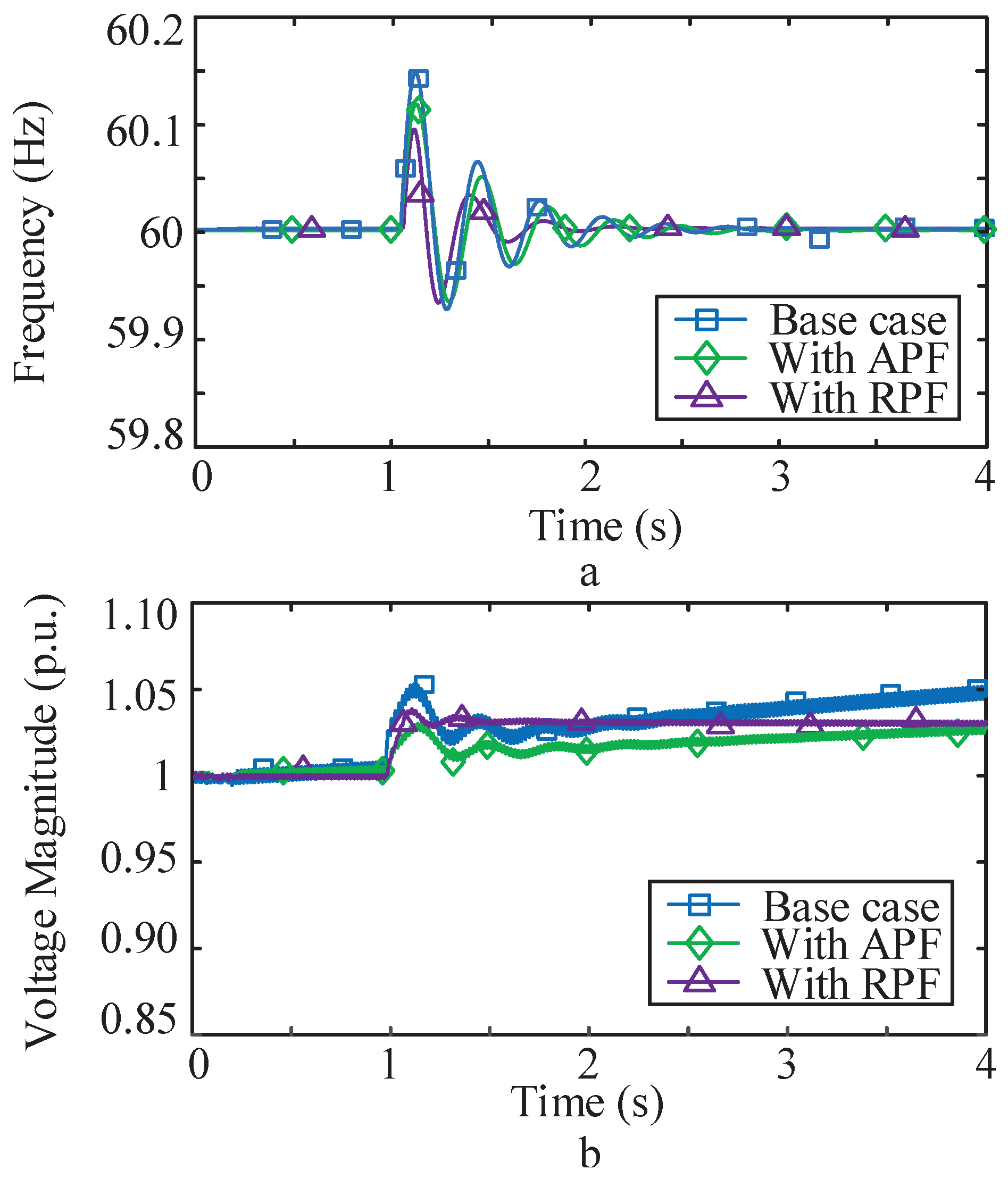 Energies 11 02819 g012 Energies 11 02819 g012