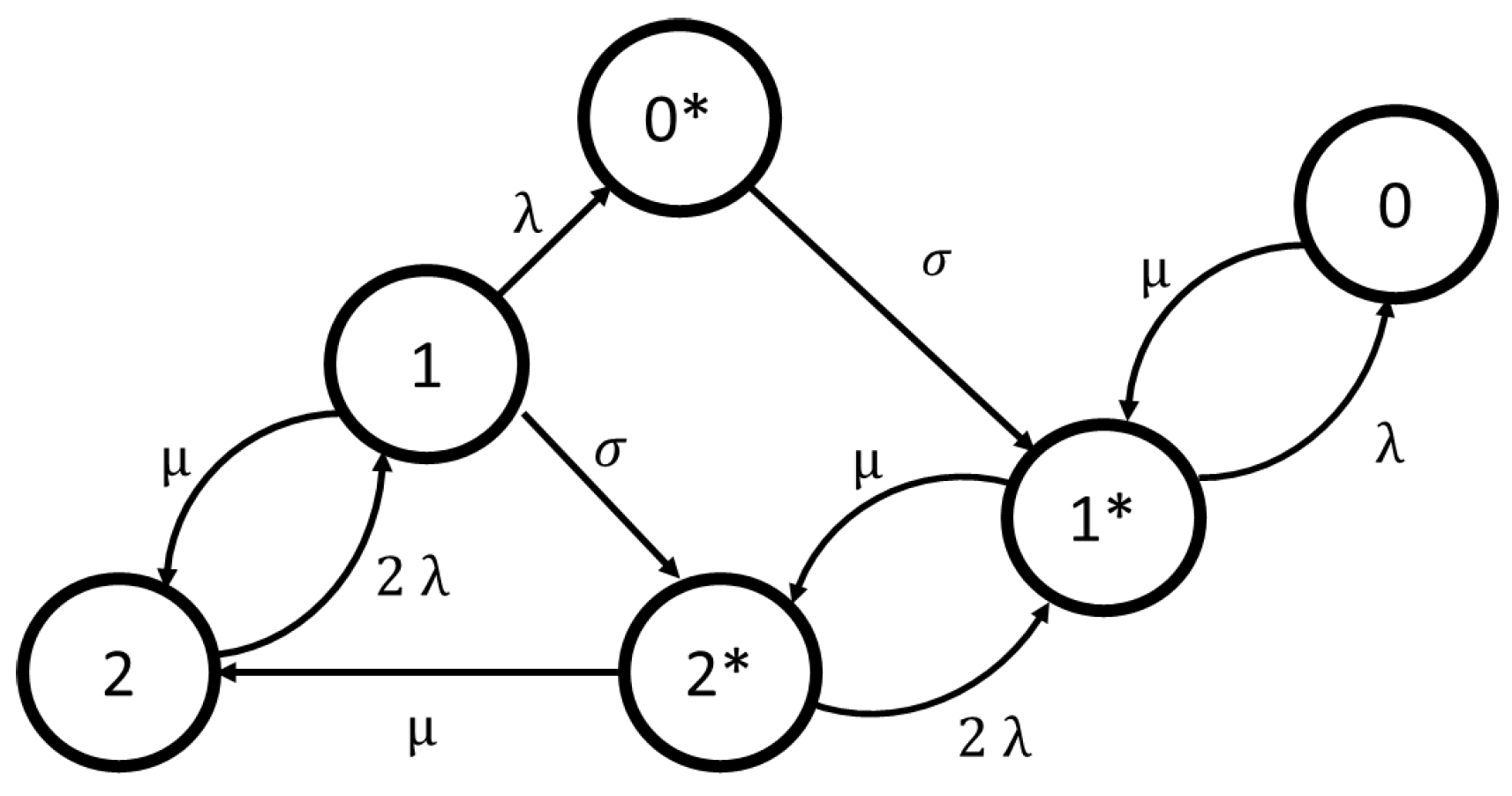 Energies 11 02821 g016
