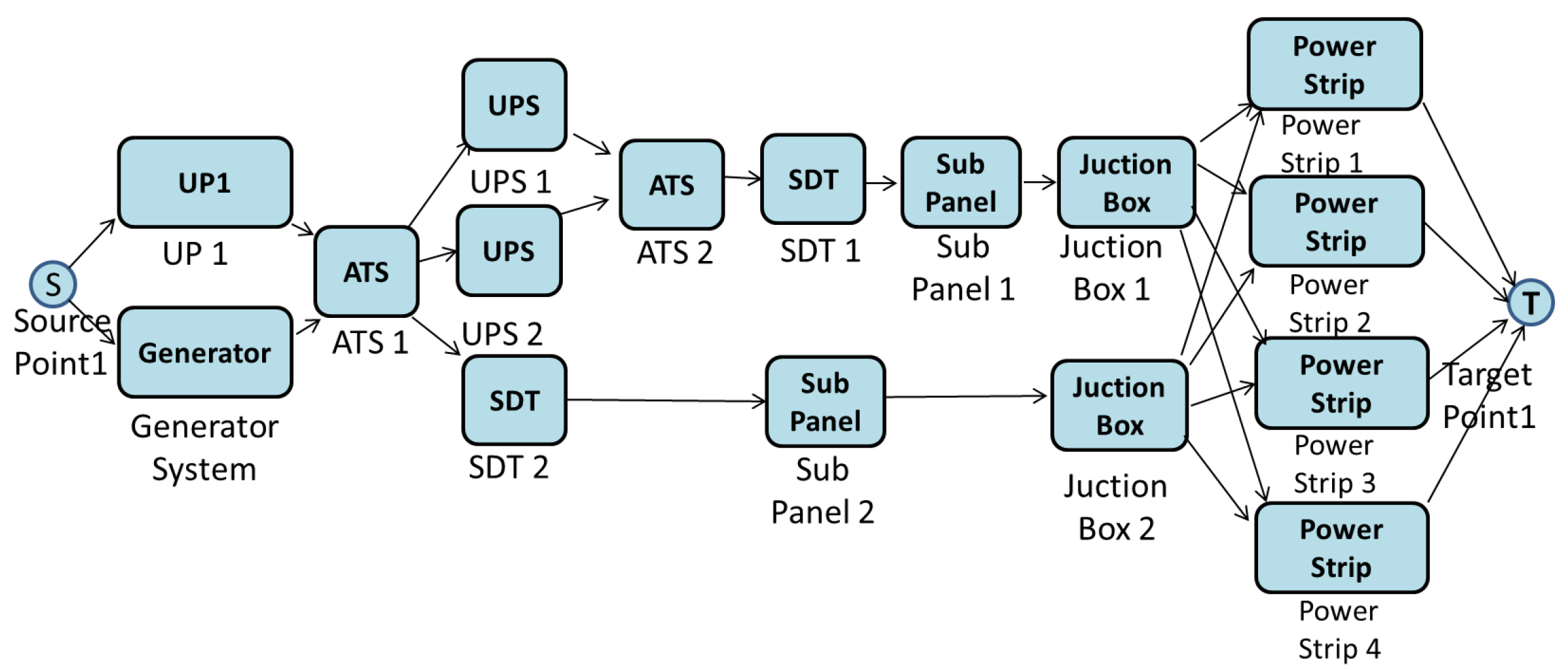 Energies 11 02821 g018