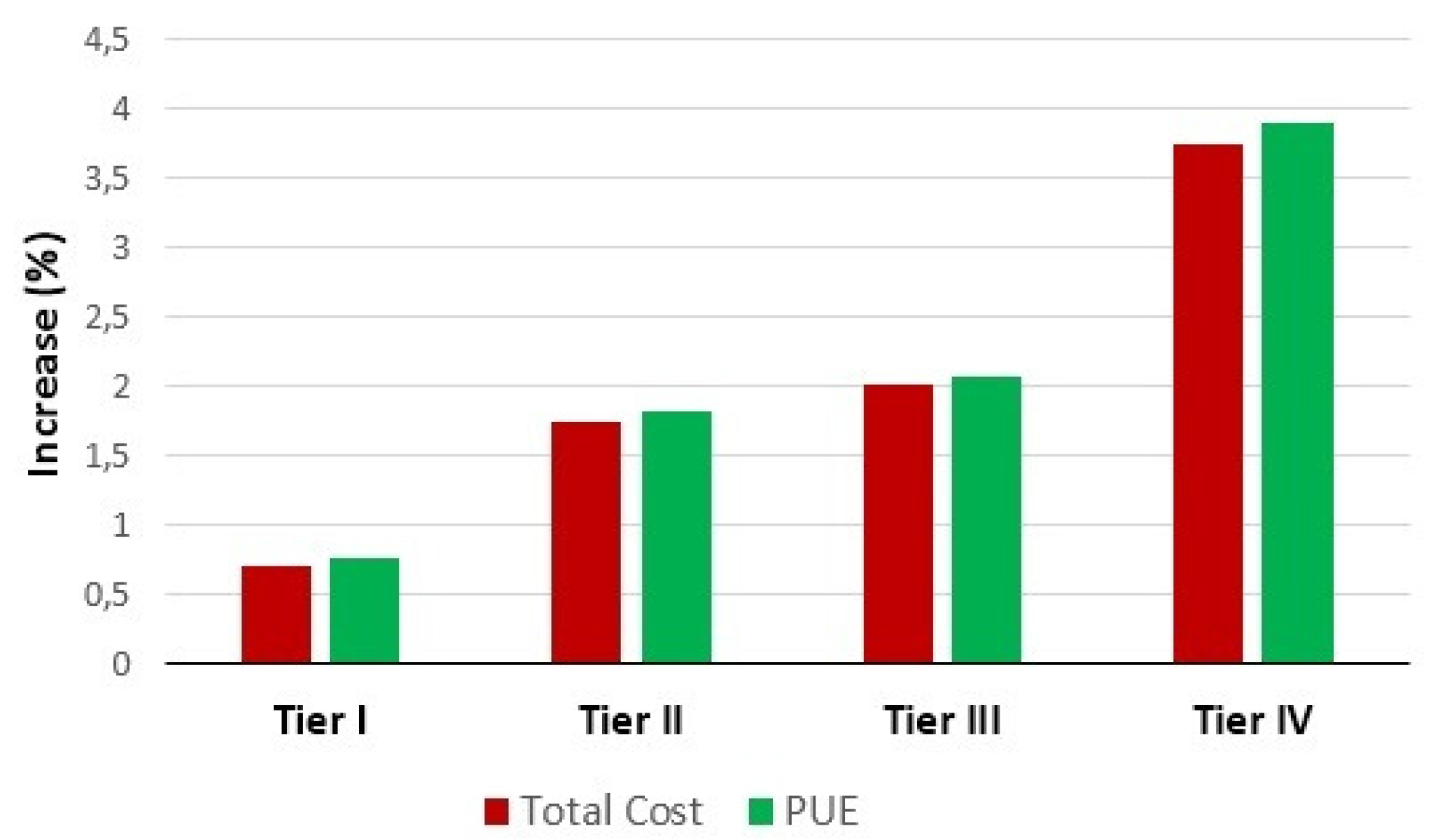 Energies 11 02821 g022