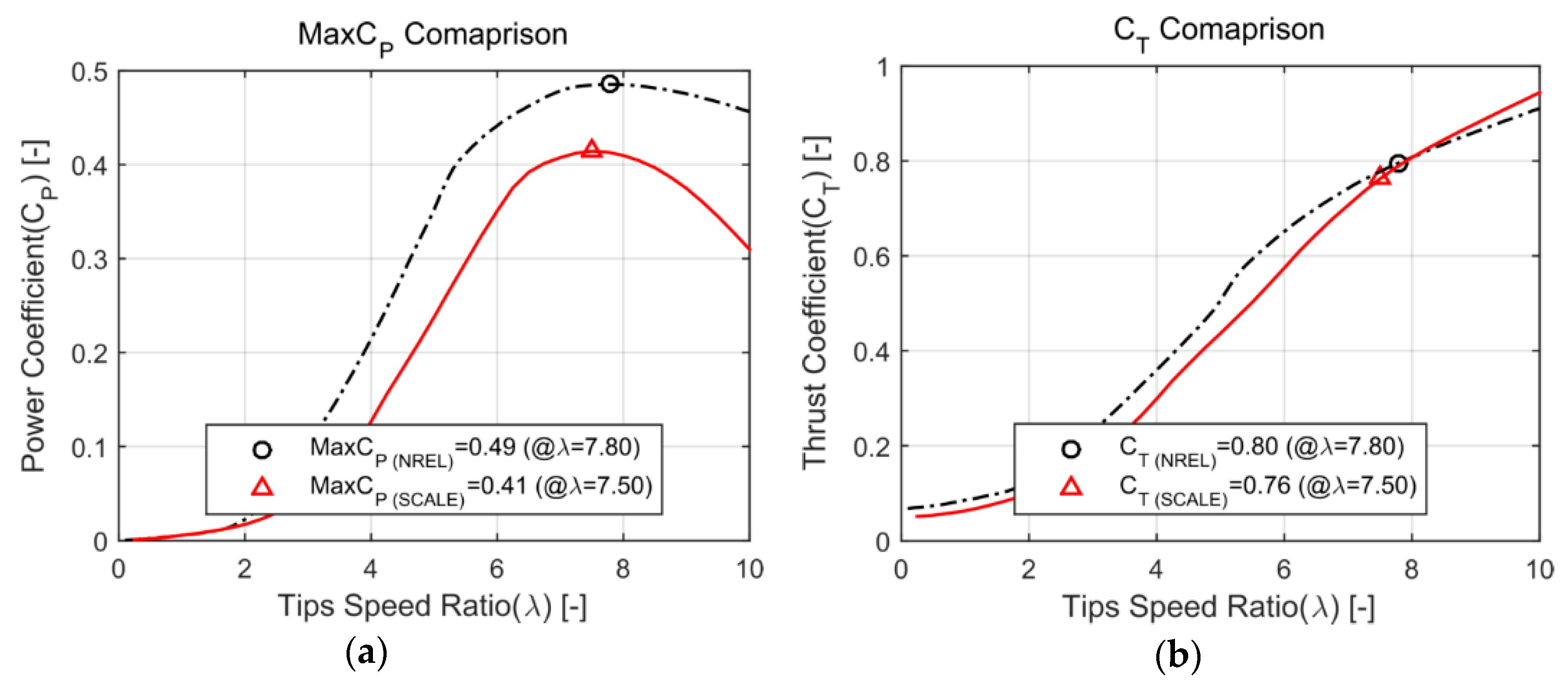 Energies 11 02823 g002