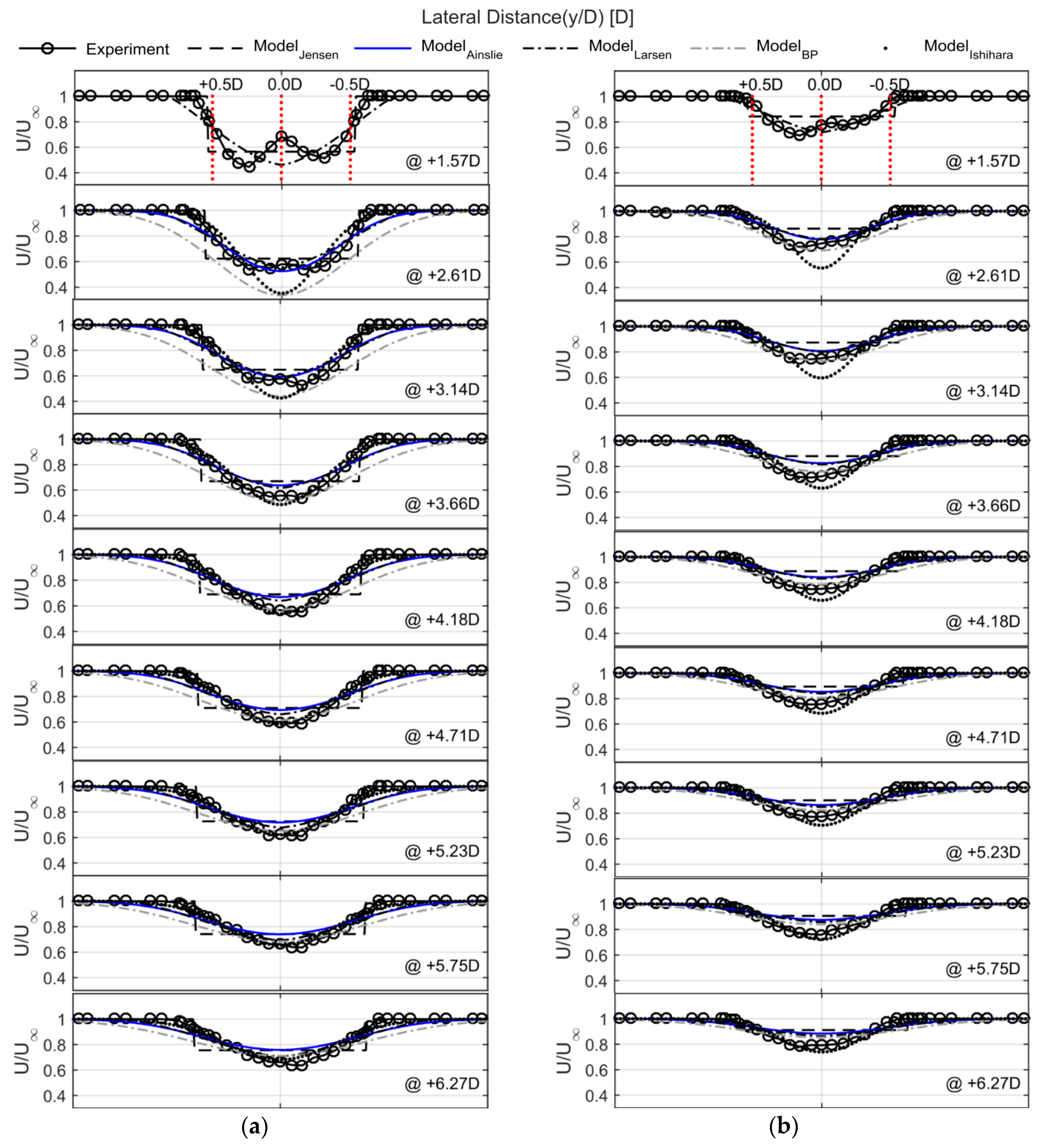 Energies 11 02823 g005