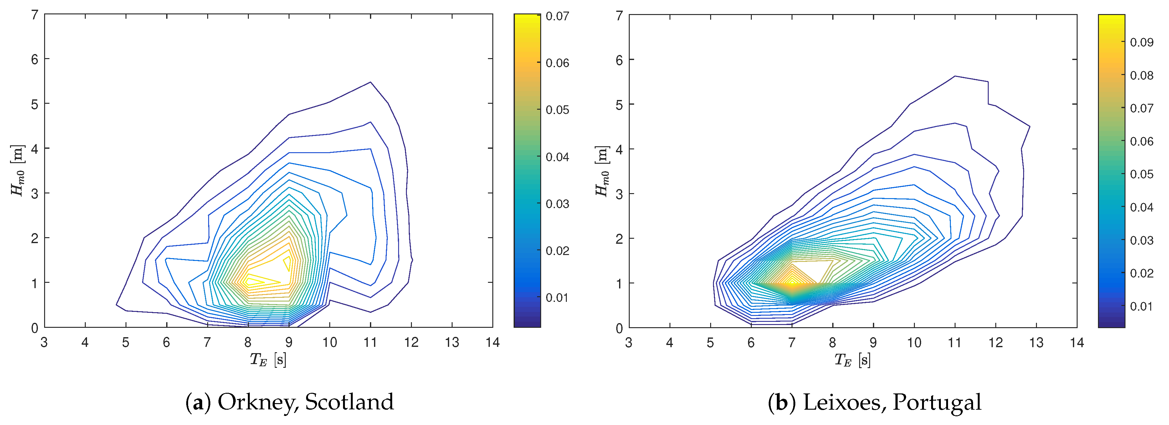 Energies 11 02824 g003